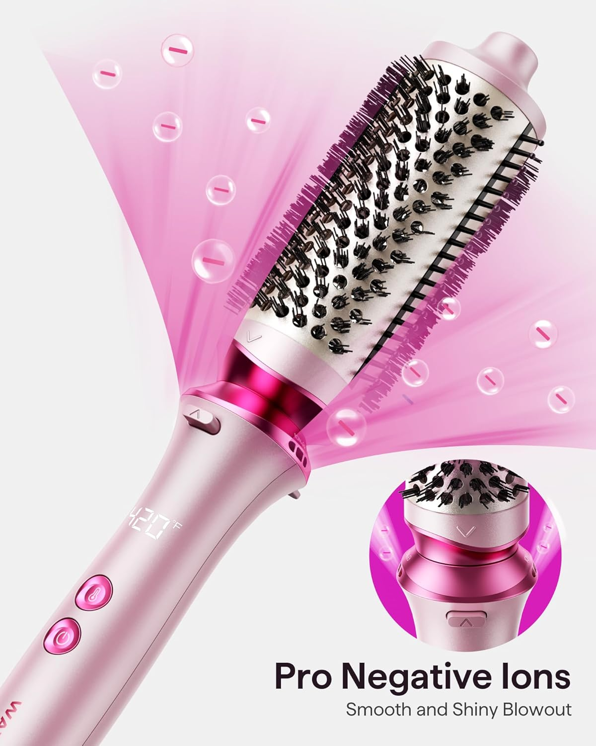 Wavytalk Heatwave Pro Ionic Thermal Brush Set, Dual Voltage 3-Size Heated round Brush for Short to Long Hair, Bilateral Negative Ions for Frizz-Free Shiny Blowout, Pink