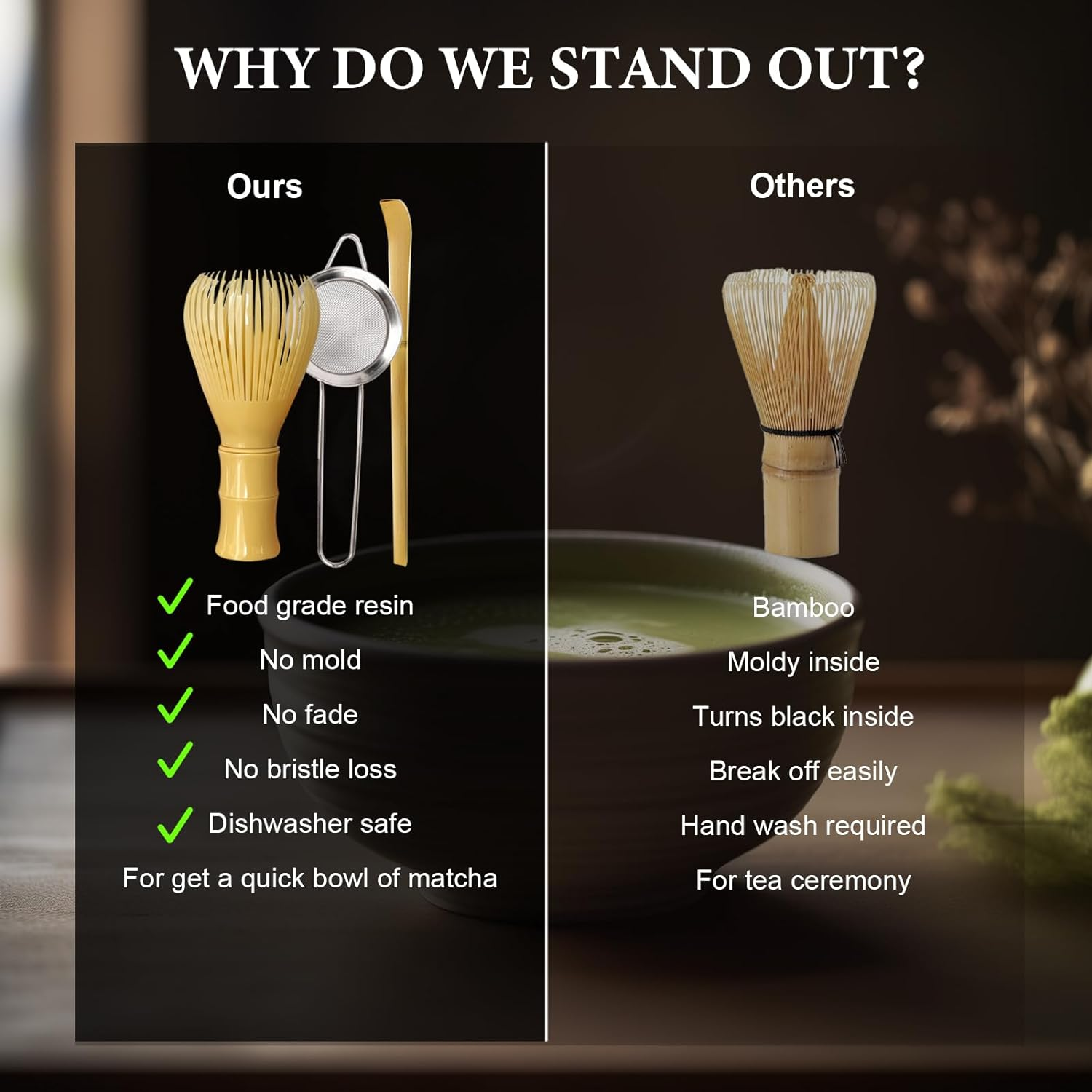 FYL 4Pcs Matcha Whisk Set, Dishwasher Safe Upgraded Resin Plastic Matcha Powder Japanese Tea Stirrer Kit with Matcha Bowl image number 4