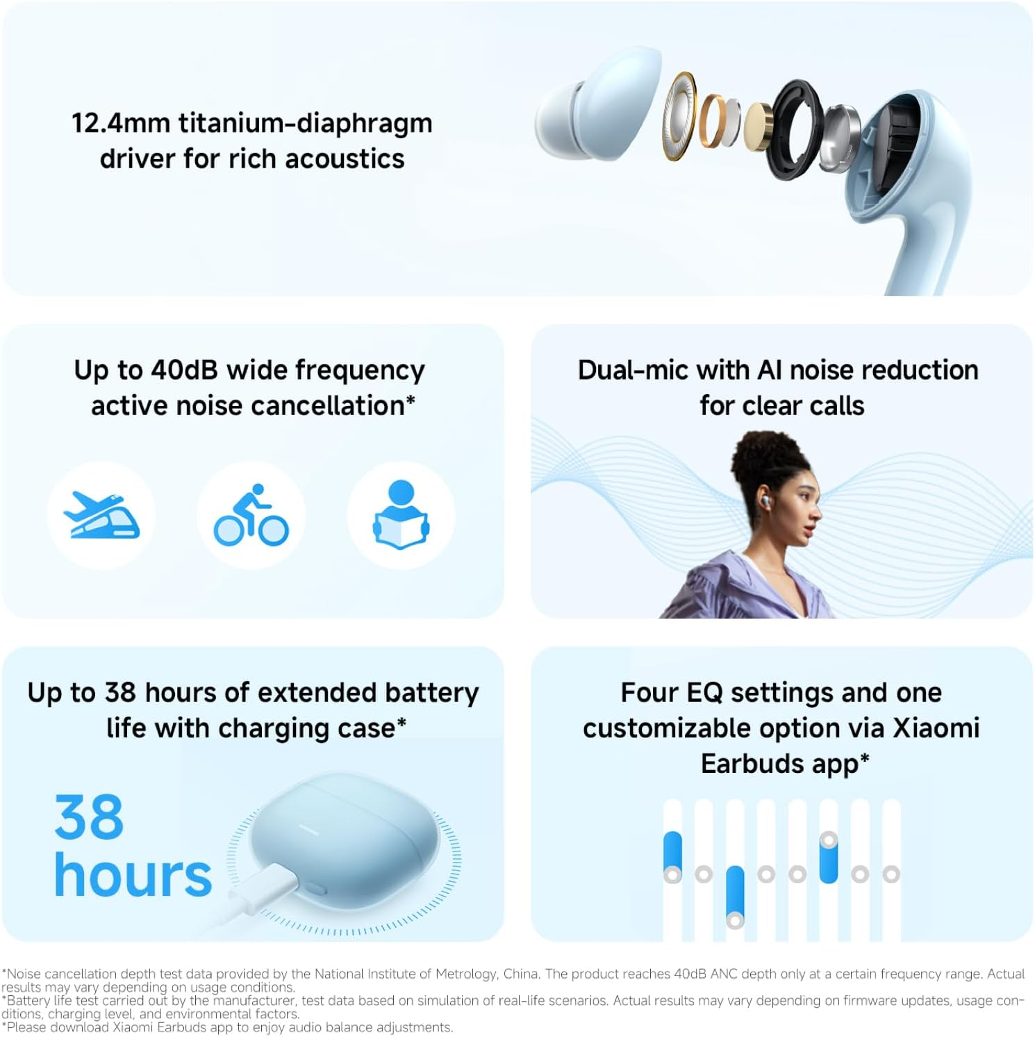 Xiaomi Redmi Buds 6 Lite Hybrid ANC Wireless Earbuds, Active Noise Cancellation up to 40 Db, 38 Hours Music Playback, Custom EQ Mode, Google Fast Pair Compatible, Fast Charging, Blue image number 6