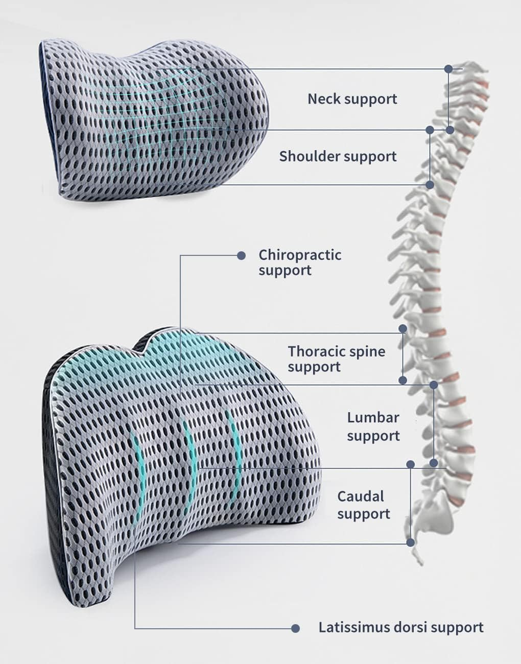 Vivva Memory Foam Lumbar Support with Neck Pillow for Office Chair Car Seat, Breathable Cover Back Support Pillow Back Rest Cushion Office Chair Back Support(Light Grey) image number 2