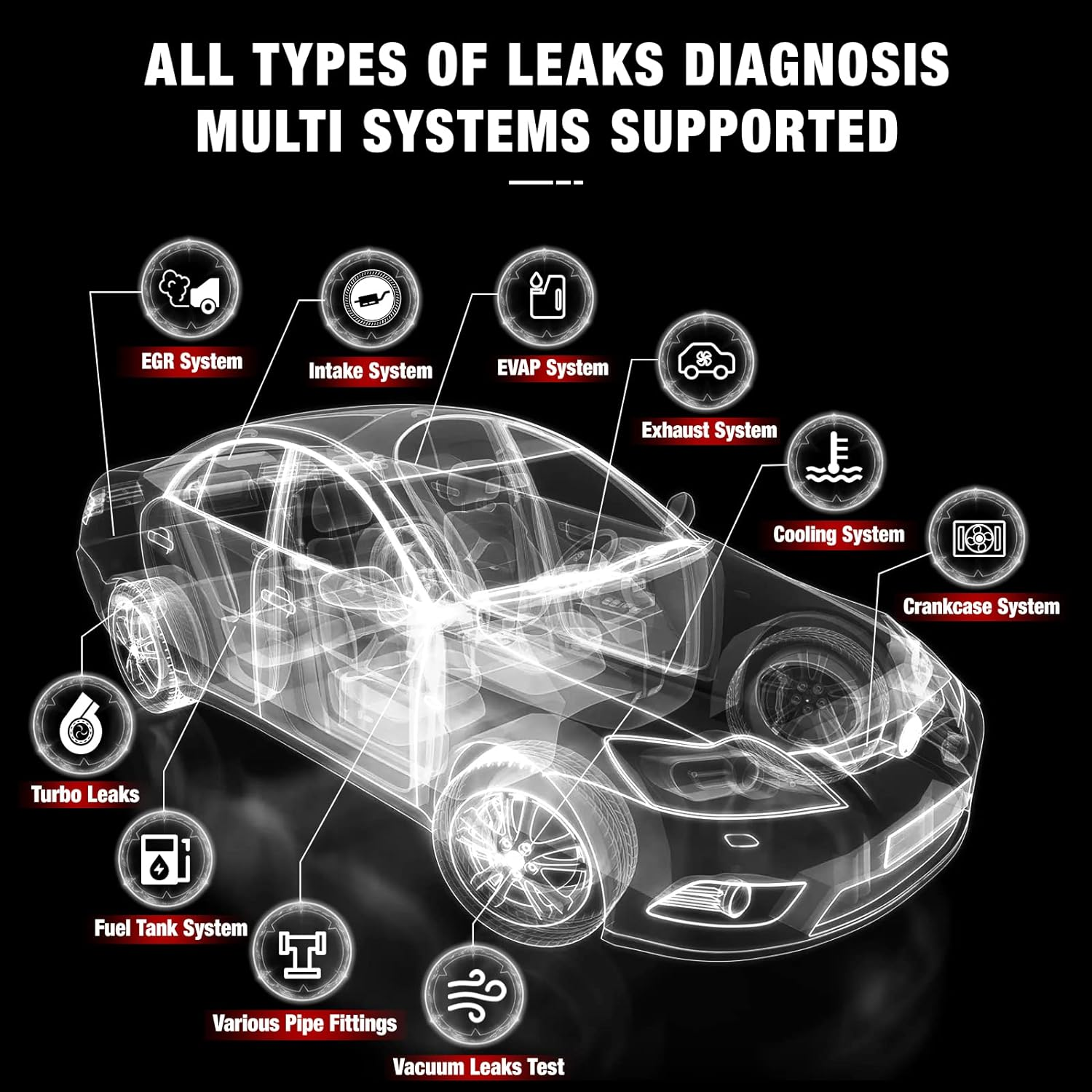 ANCEL S3000 Automotive EVAP Smoke Machine Leak Detector with Oil Level Gauge & Air Flowmeter, 12V Car Pipe Leakage Tester for Vehicle Motorcycle Boat Truck