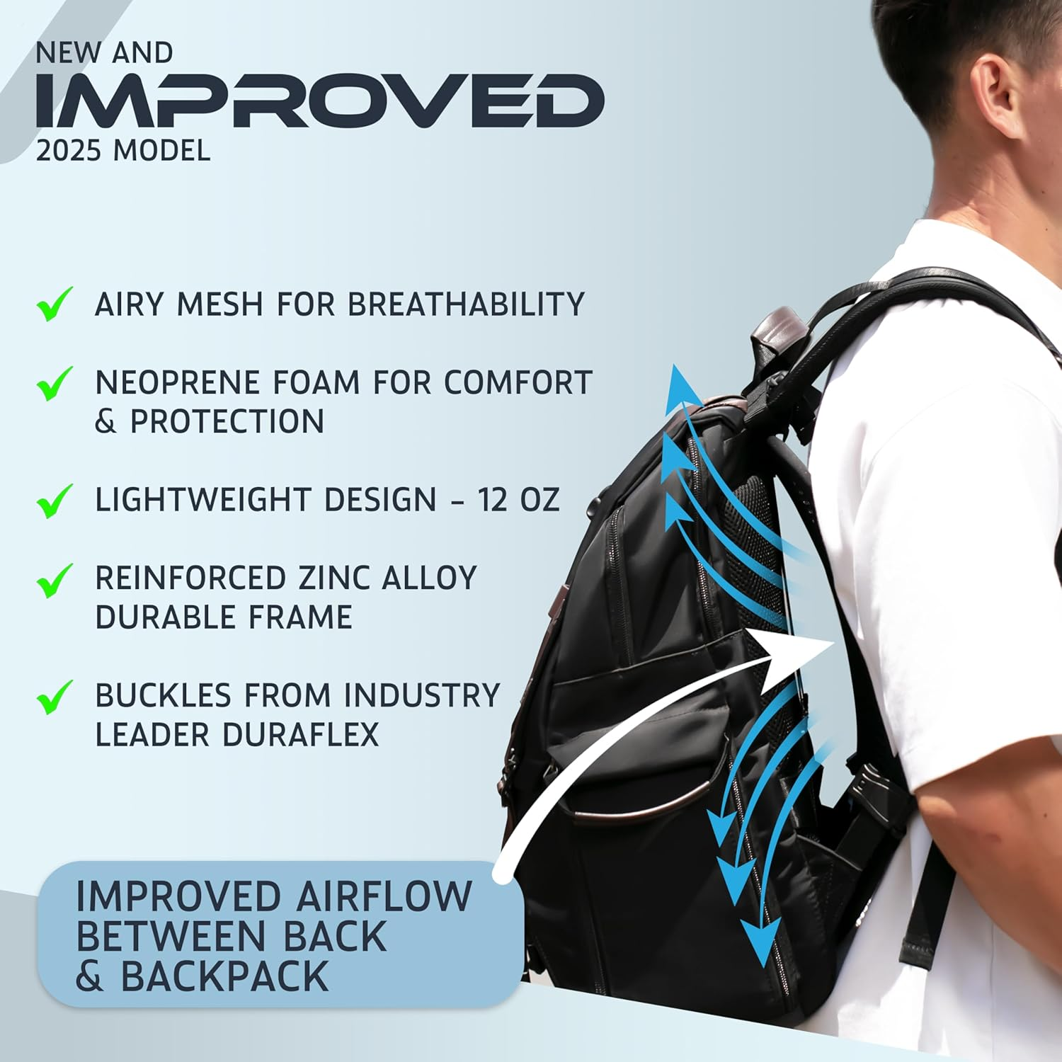 Ventapak Lightweight Ventilation Backpack Spacer - Improve Airflow, Reducing Sweat Small or Standard Sizes image number 5