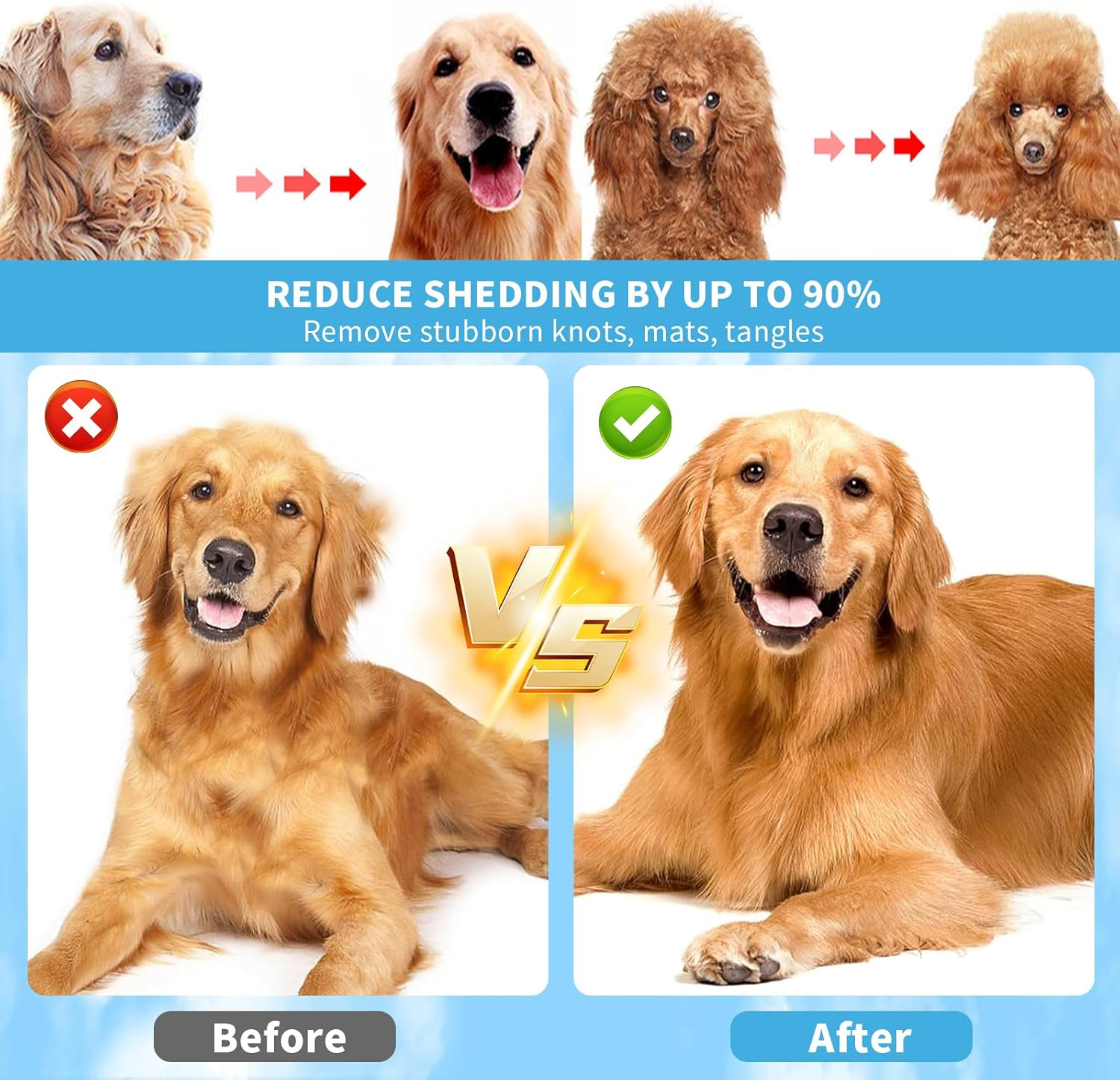 2 PCS Professional Dog Cat Grooming Brush, Double-Sided Pet Shedding Grooming Tool, Dematting Comb for Effective Hair Removal, Undercoat Rake Comb for Deshedding, Mats, Tangles Removing (Red) - Blue image number 4