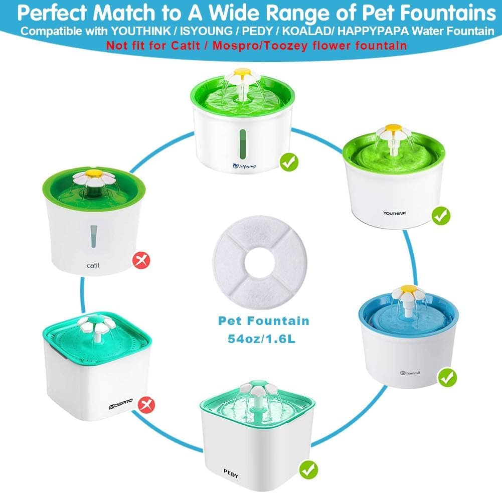 12 Pack Cat Water Fountain Filters, IODOO Triple Filtration System Pet Cat Fountain Filter Replacement for 84Oz/2.5L Automatic Cat Fountain image number 6