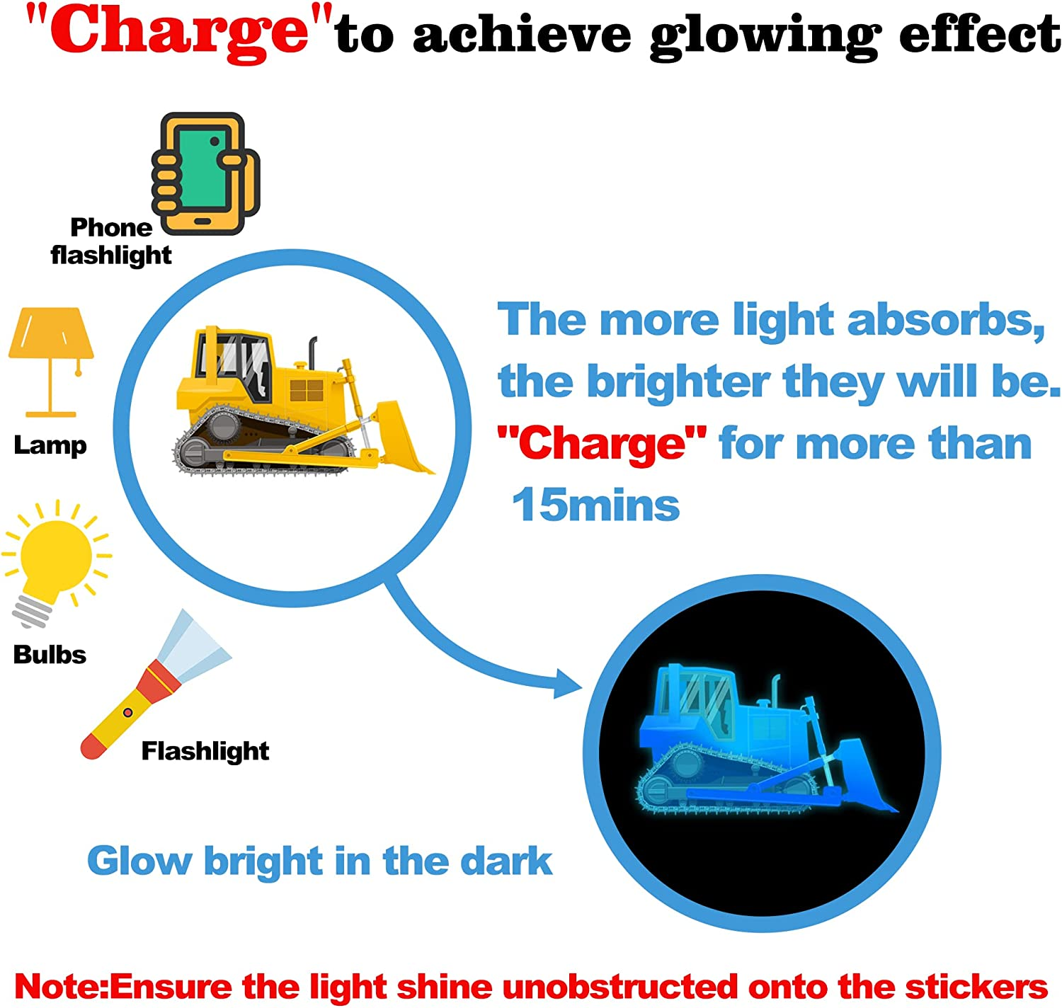 Construction Wall Decals Glow in the Dark Wall Stickers City Vehicles Car Wall Decal Luminous Truck Excavator Tractor Decals Transportation Sticker Boys Kids Bedroom Playroom Nursery Ceiling Decor image number 5