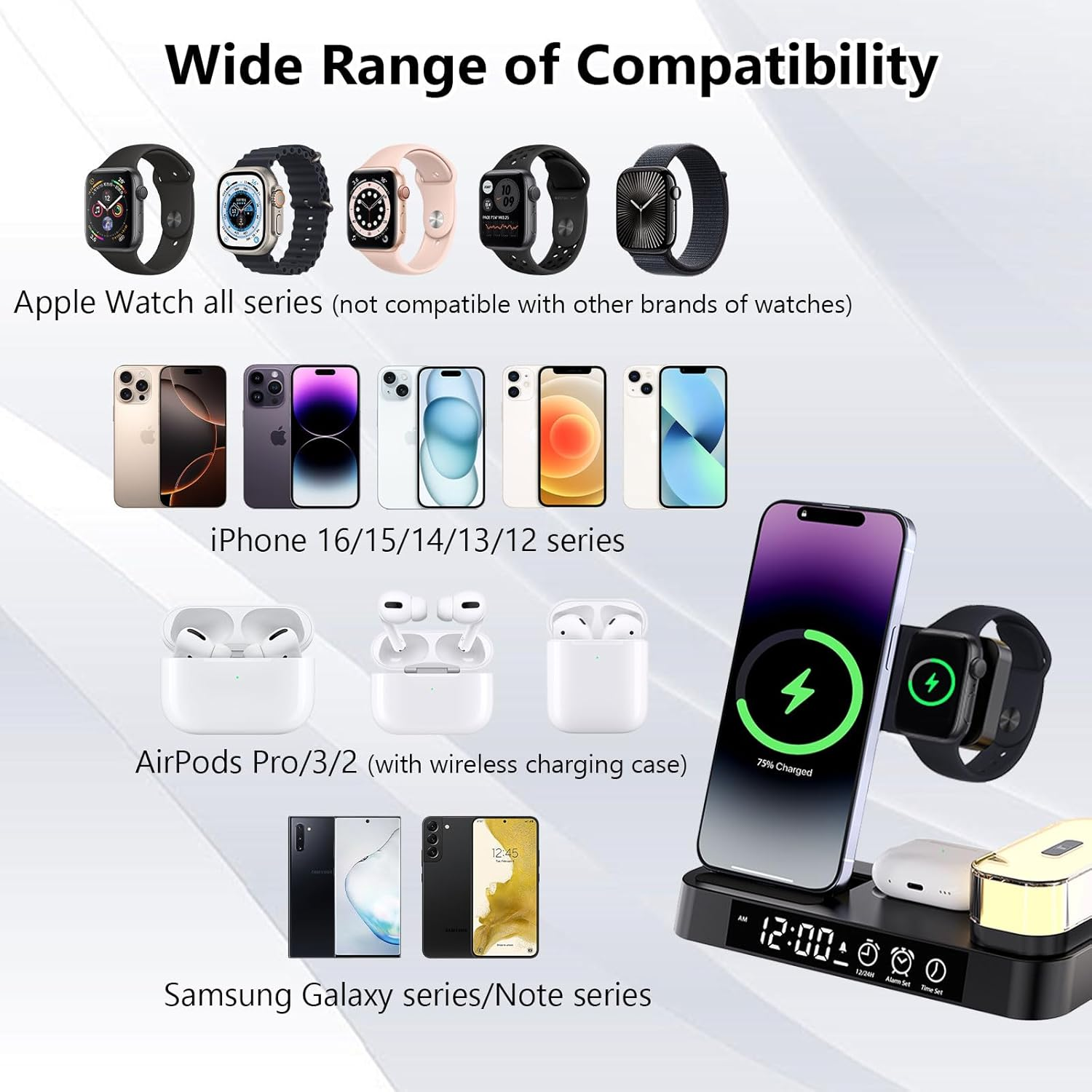 4-In-1 Magnetic Wireless Charger 15W Fast Charging for Apple Devices Iphone 17 16 15 14 13 Pro Max, Charging Station with Night Light for Apple Watch & Iwatch, Airpods Pro/4/3/2 (Black) image number 3