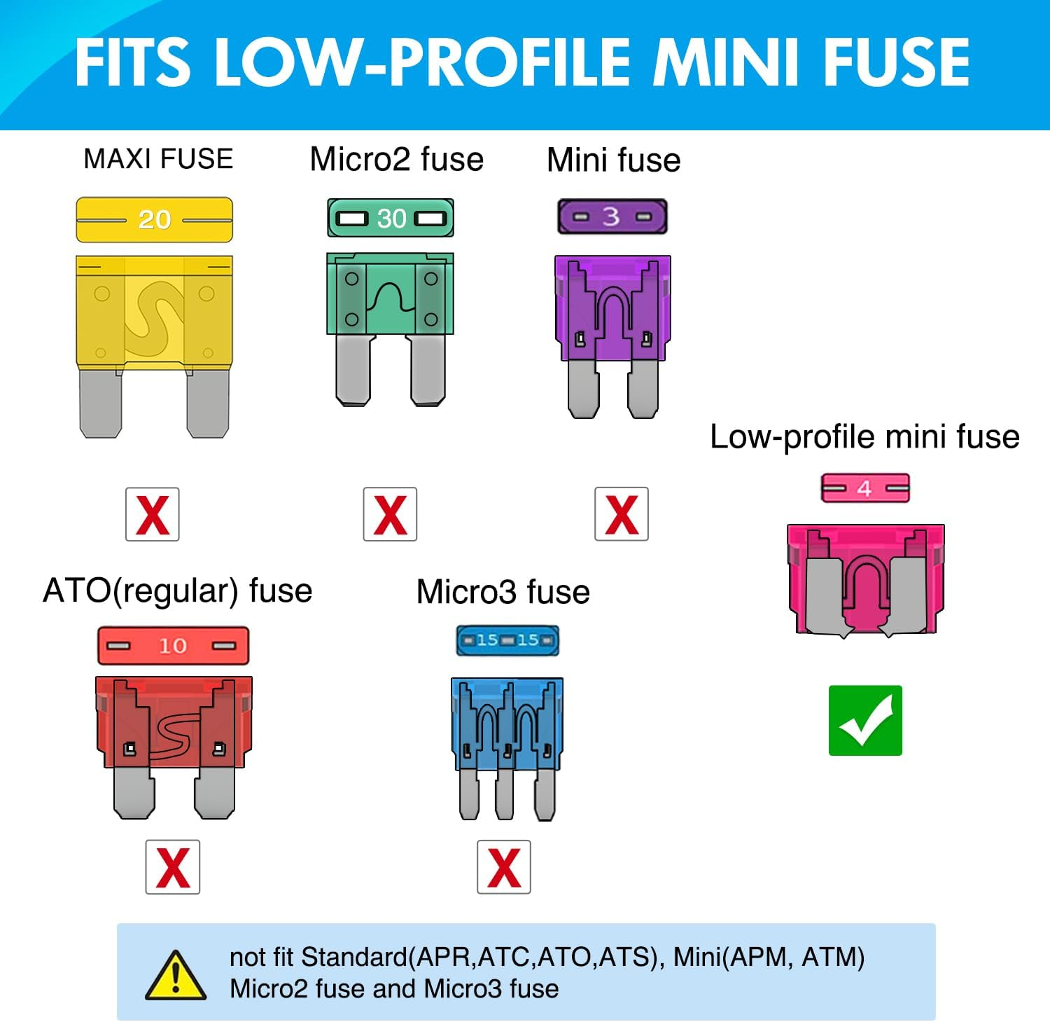 Nilight - 50014R 140Pcs Low Profile Mini Blade Fuse Assortment, 2A 3A 5A 7.5A 10A 15A 20A 25A 30A 35A 40A Mini Blade Fuses for Car Boat Truck SUV Automotive image number 4