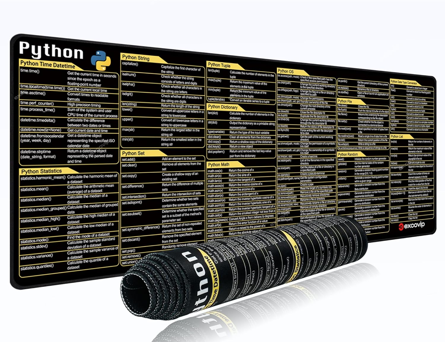 Excovip Python Commands Shortcuts Mouse Pad -80X30X0.2 Cm Extended Large Cheat Sheet Mousepad PC Office Spreadsheet Keyboard Mouse Mat with Non-Slip Base0306