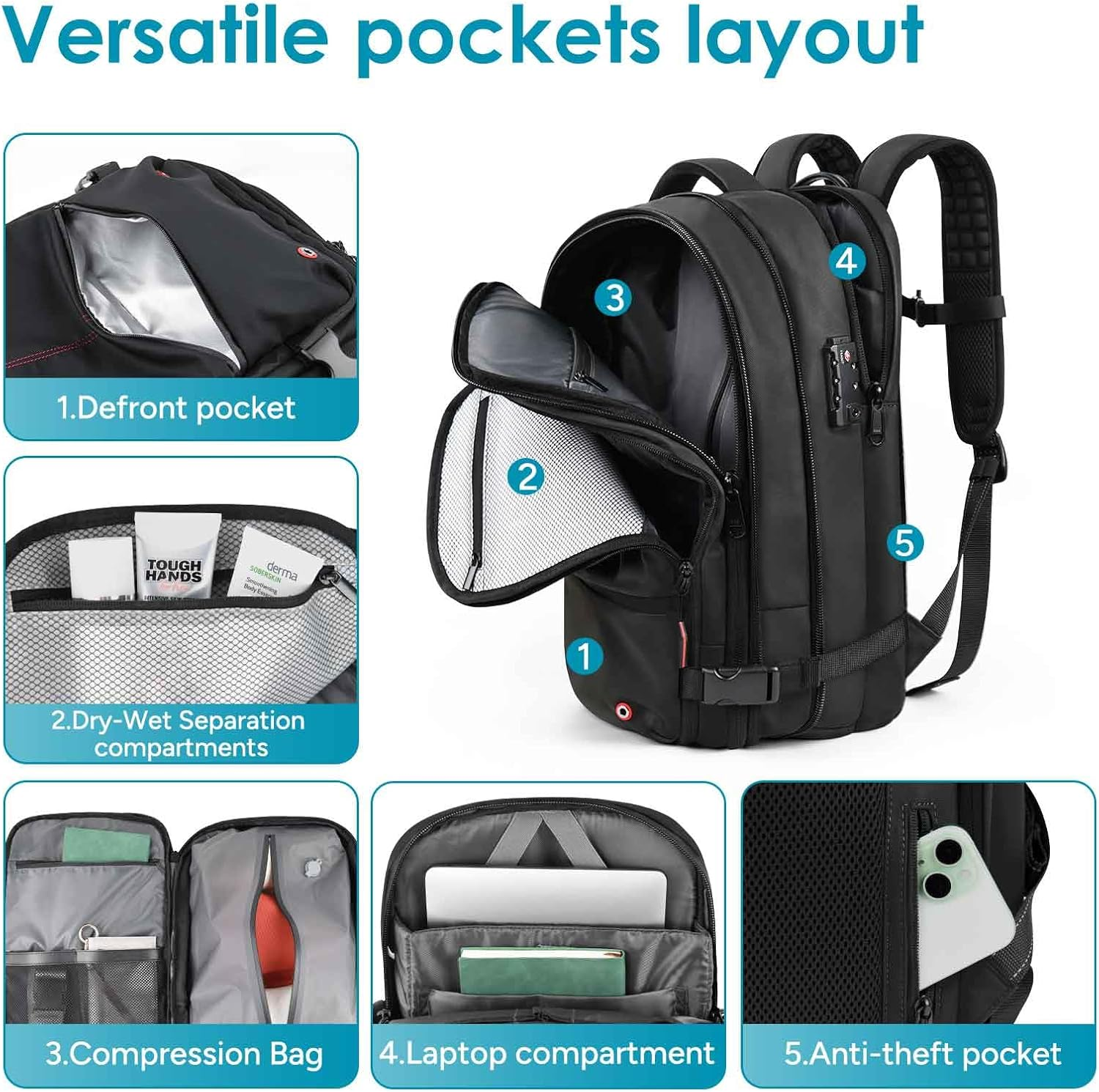Travel Inspira Vacuum Backpack with Pump and Laptop Compartment, Large Capacity Business Rucksack with Multiple Pockets, Black image number 6