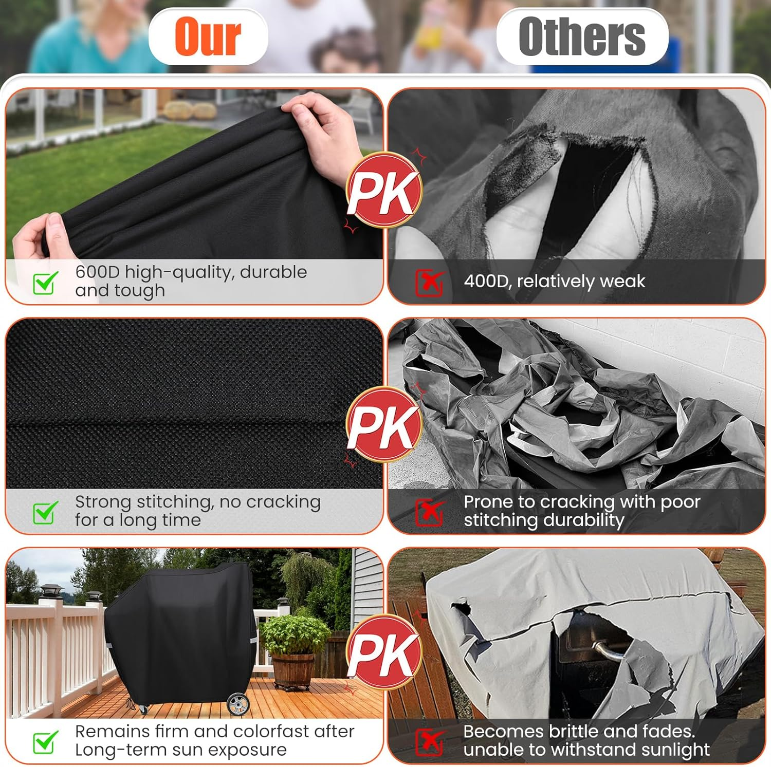 Qulimetal Smoker Cover for Masterbuilt Gravity Series 560, 800, 600, 900, Digital Charcoal Grill Cover, Compatible with MB20080220 & MB20040221, 600D Waterproof Material, Black image number 6