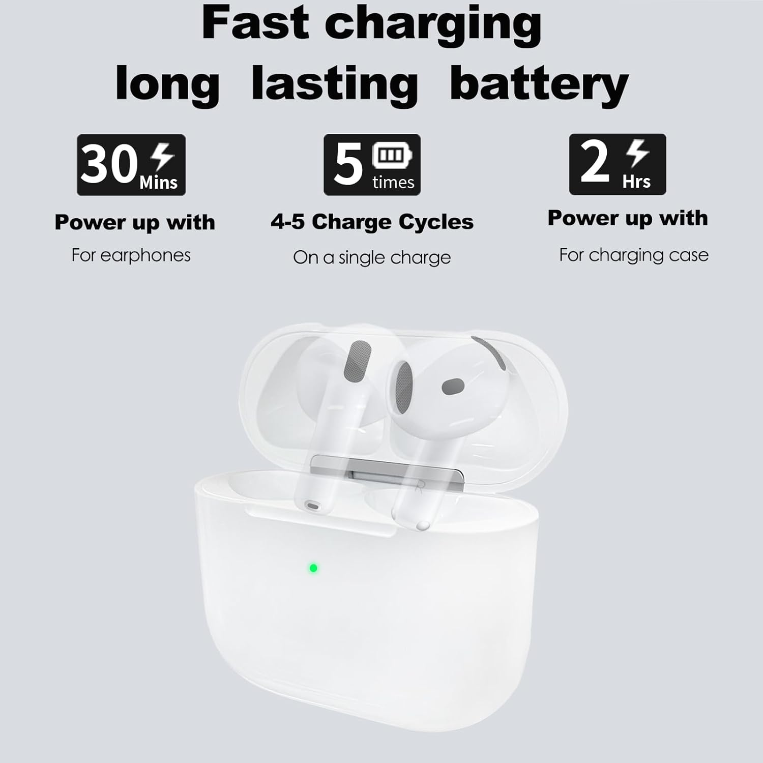 Wireless Charging Case Compatible with Airpods 4Th Generation, USB-C Port Airpods 4 Charging Case Replacement,No Airpod 4Th image number 6