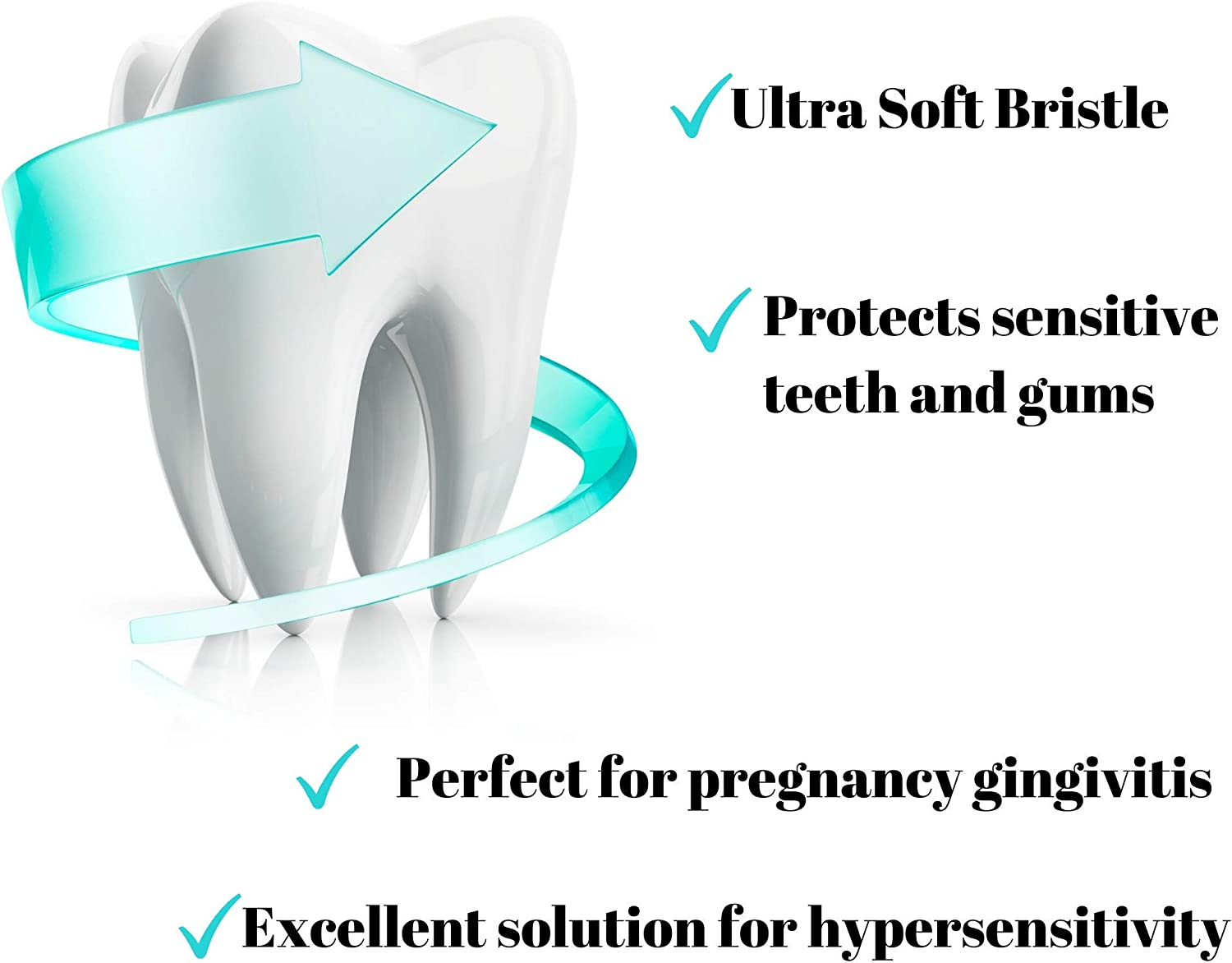 Extra Soft Toothbrush for Sensitive Gums and Teeth. Micro Nano Toothbrushes with 20,000 Ultra Soft Bamboo Charcoal Bristles. Excellent Cleaning Effect (2 Pack) (Black Wave Bristle)