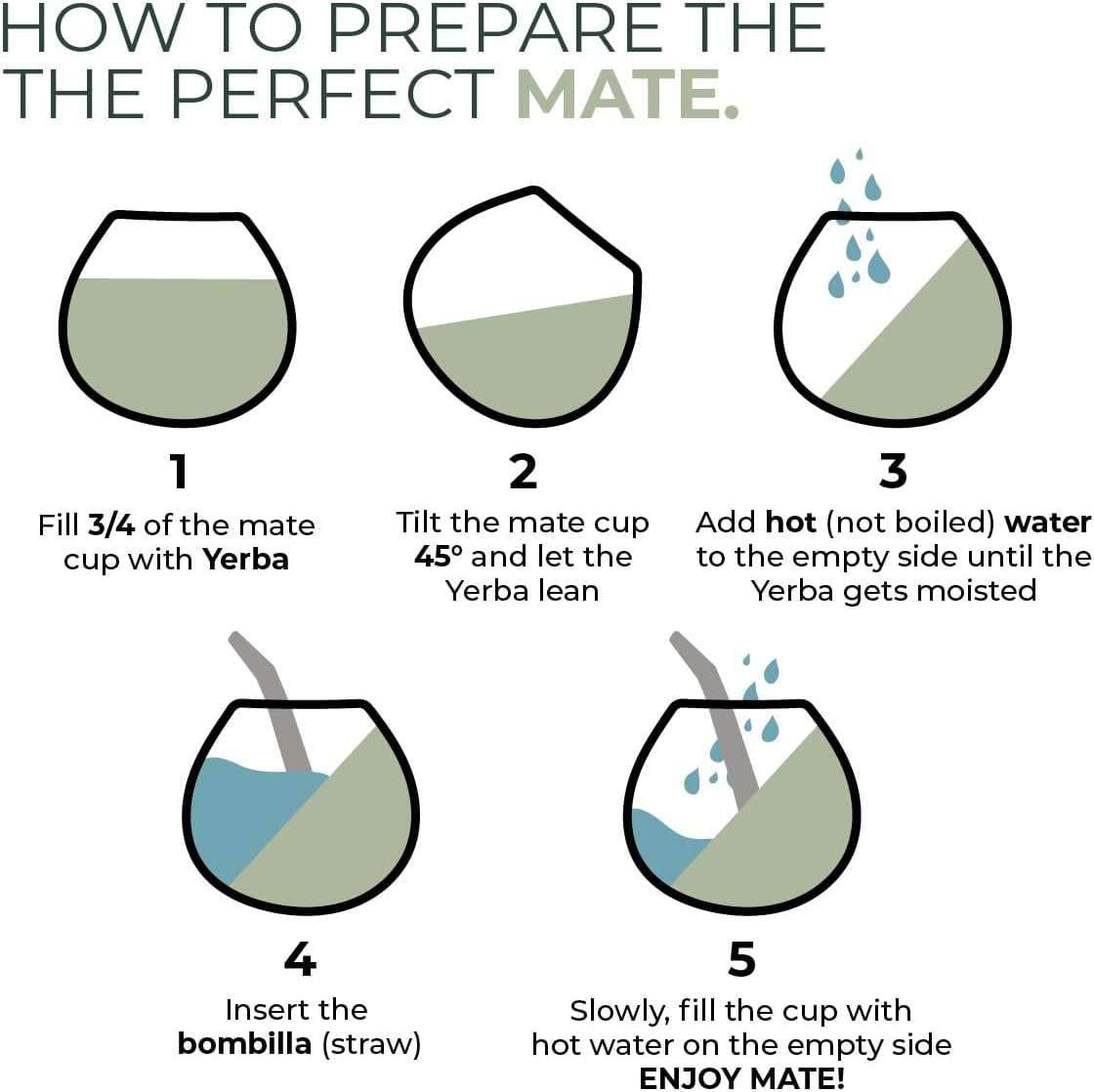 Gaucho-Market Yerba Mate Cup Gourd Double-Wall Insulated Vacuum Stainless Steel Mate Tea Cup Set with Lid, Includes Bombilla (Straw) and a Brush. (Revolution Black)&hellip; - Evolution White image number 3