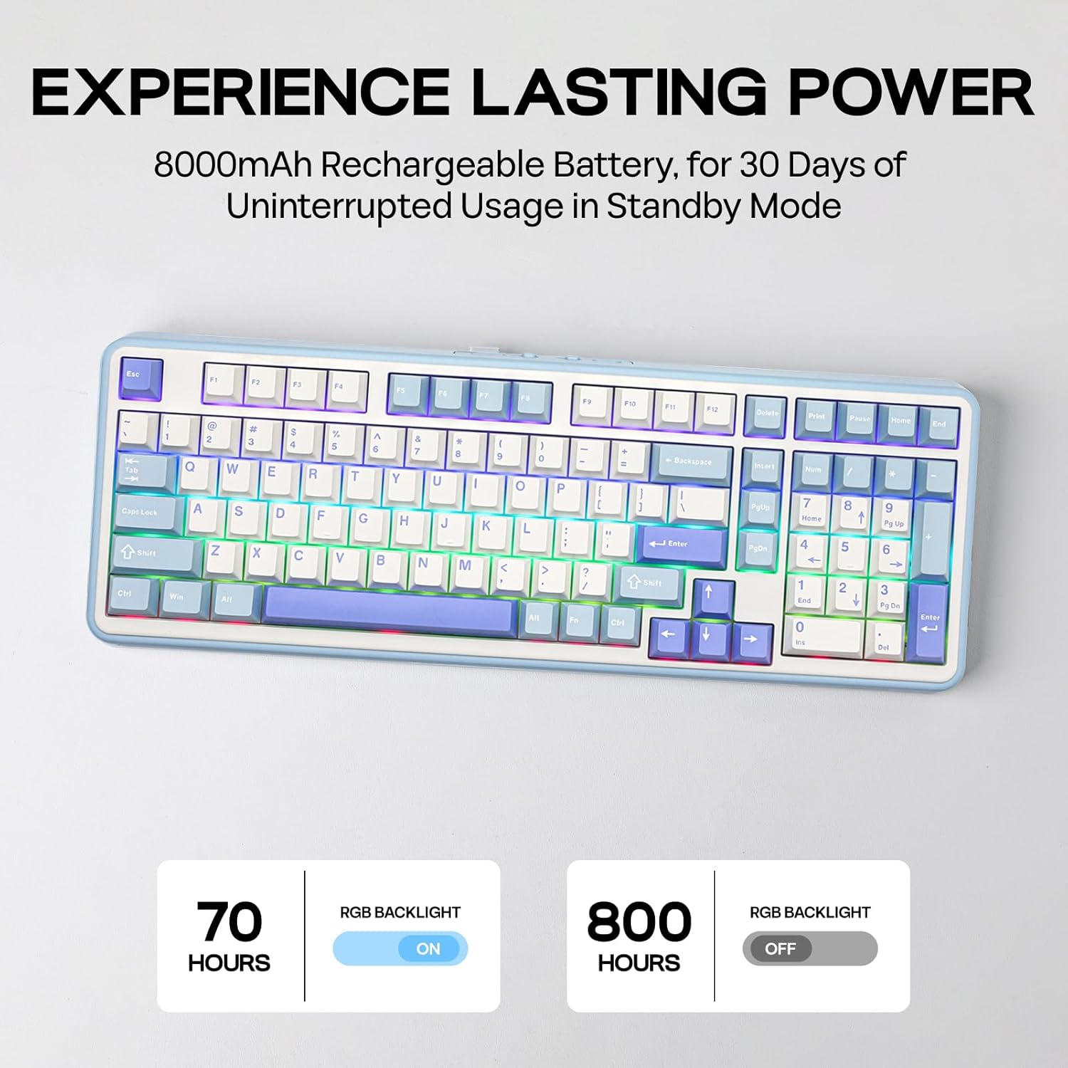 EPOMAKER TH99 Wireless Mechanical Keyboard, Quiet Gaming Keyboard, 8000Mah,Creamy Gasket,Rgb Backlit,Numpad,Pbt Keycap,Lubed Silent Switch,Hot Swappable,For Gamers/Office (Blue&White) image number 3