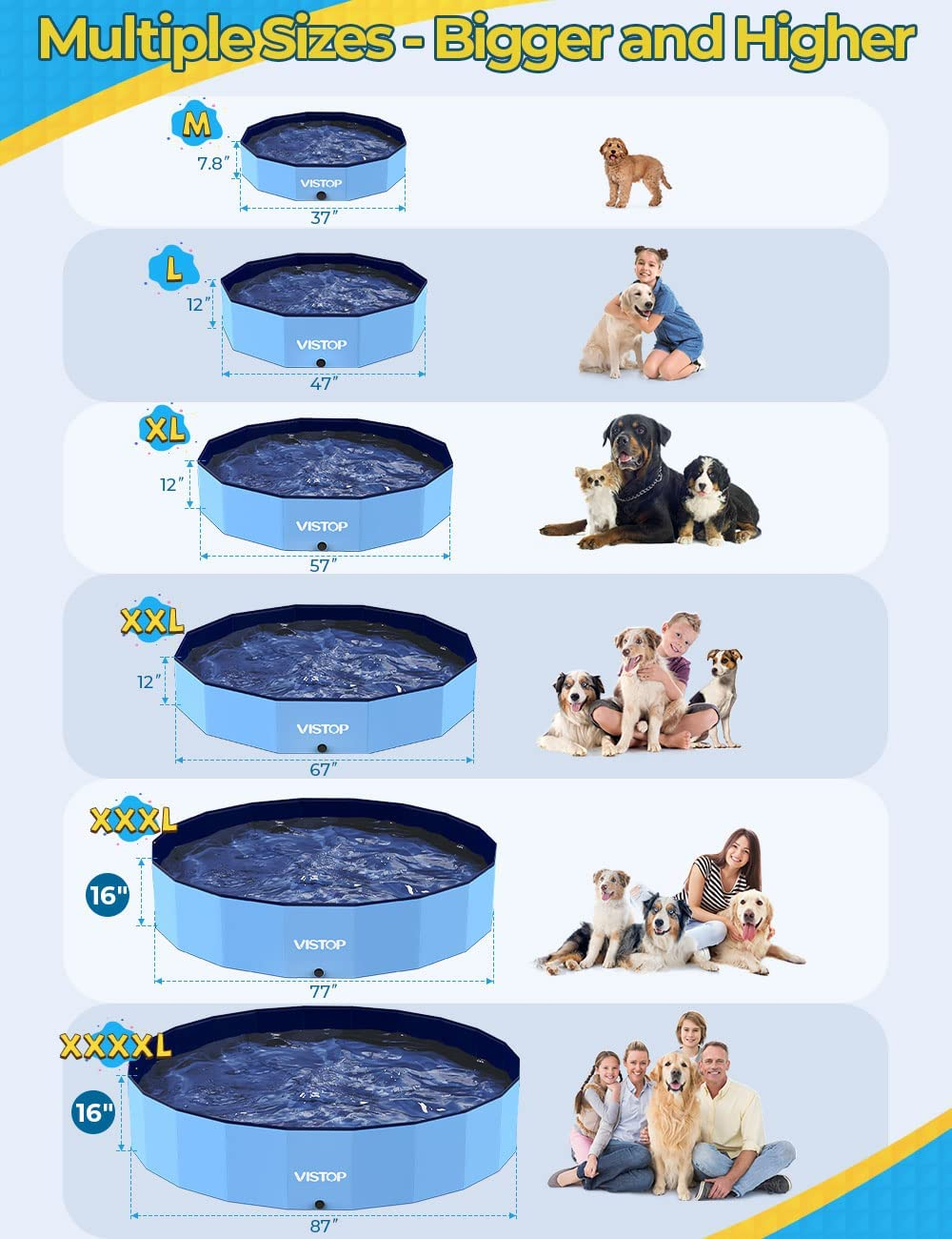 VISTOP Extra Large Foldable Dog Pool XXL, Hard Plastic Shell Portable Swimming Pool for Dogs Cats and Kids Pet Puppy Bathing Tub Collapsible Kiddie Pool (67Inch.D X 11.8Inch.H, Blue)