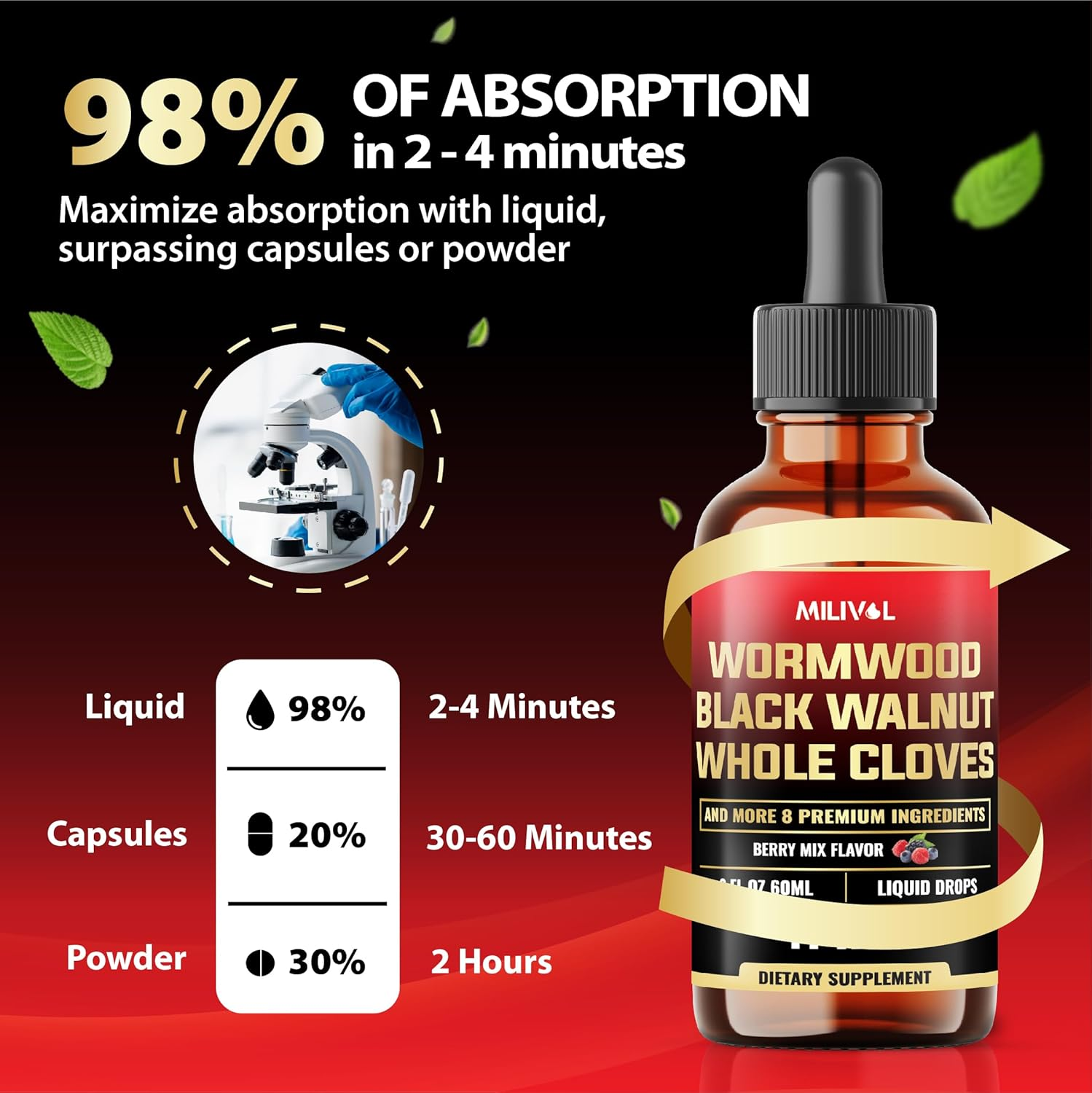 2800Mg 11In1 Black Walnut Wormwood Tincture Extract with Whole Cloves, Berberine and 8 More - Berry Mix Flavor - 2FL Oz - 120 Day Supply image number 1