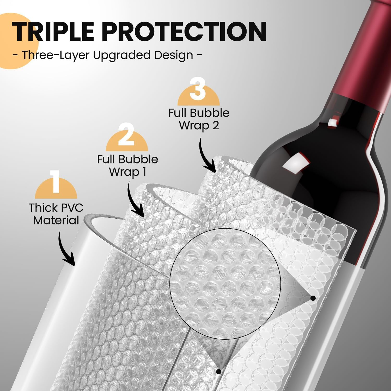 6-Pack Reusable Wine Bottle Travel Protector Bags &ndash; Leak-Proof Insulated Sleeves for Plane, Car, Cruise & Luggage image number 5