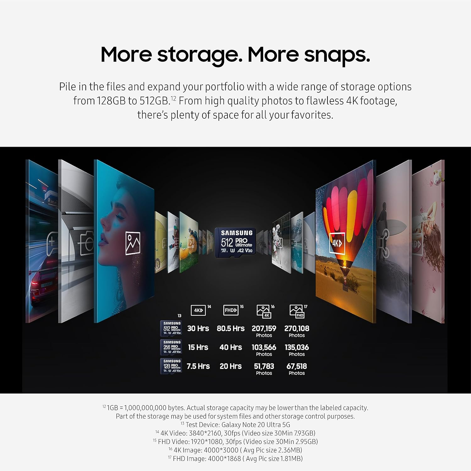 Samsung PRO Ultimate Microsd Memory Card + Adapter, 512GB Microsdxc, up to 200 Mb/S, 4K UHD, UHS-I, Class 10, U3,V30, A2 for Gopro Action Cam, DJI Drone, Gaming, Phones, Tablets, MB-MY512SA/AM image number 5