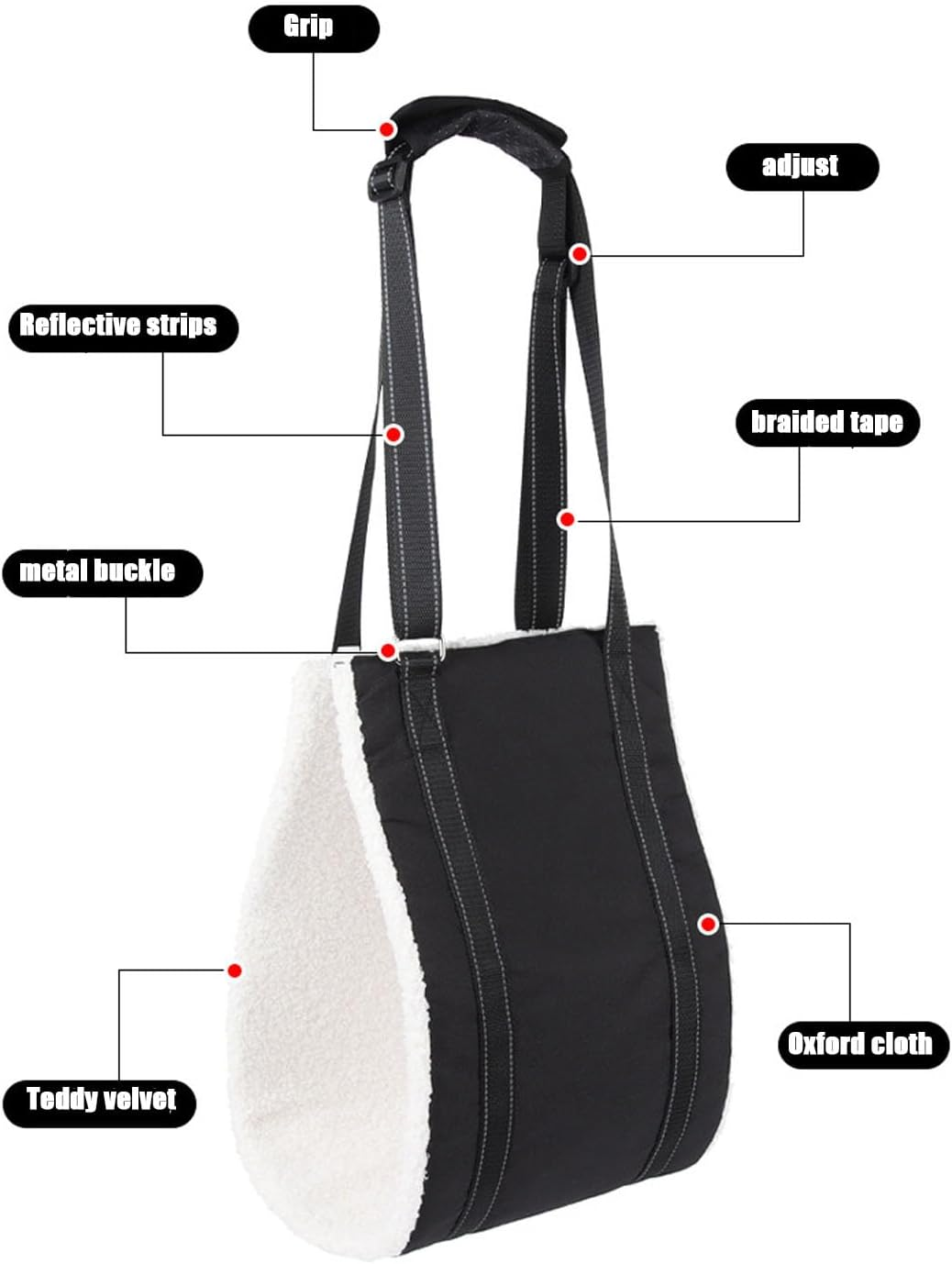 Shengsenfu Dog Lift Sling Support Harness - Hip & Back Legs Lifting Aid for Elderly, Disabled, or Injured Dogs - Adjustable, Reflective, Portable - Small, Black image number 2