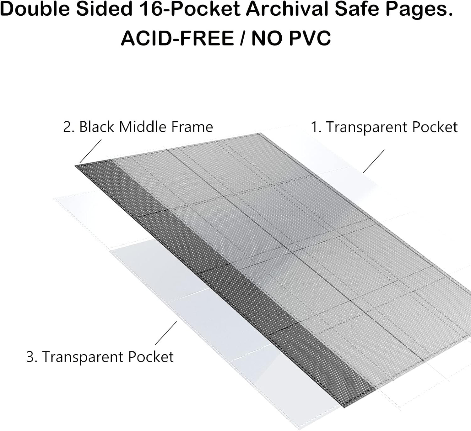 Rayvol Premium 1000+ Pockets Card Binder, 16-Pocket Ringless Trading Card Album Folder - Side Loading Ultrasonic-161024 Tech Zip Binder for TCG -Black image number 1