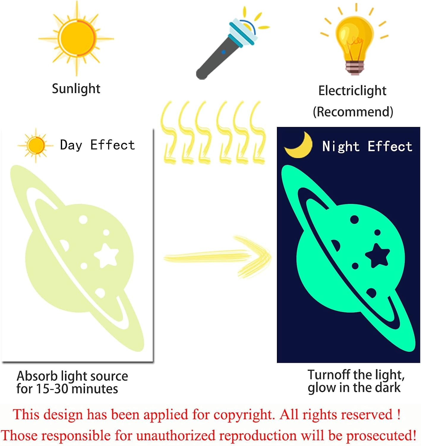 260 PCS Glow in the Dark Stars, Glowing Stars for Ceiling, Star Wall Decals Solar System Space Galaxy Planets Wall Stickers for Kids, Girls Boys Room Decorations for Bedroom - A-Green Space image number 2