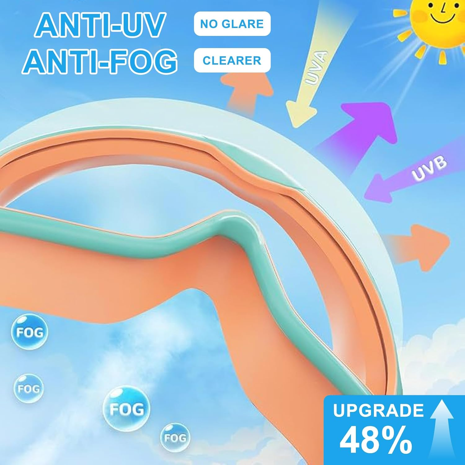 Swim Goggles for Kids 2 Pack, Anti-Fog UV Protection No Leak Swimming Goggles for Boys and Girls Ages 3-15, Adjustable Wide View Goggles with Nose Clip & Ear Plugs image number 4