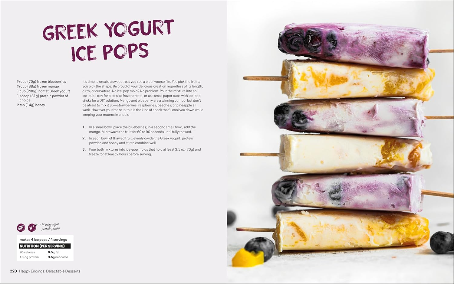 Bite Me: Will Tennyson'S Guide to Low-Calorie, High-Protein Cooking for Macro Wins image number 4