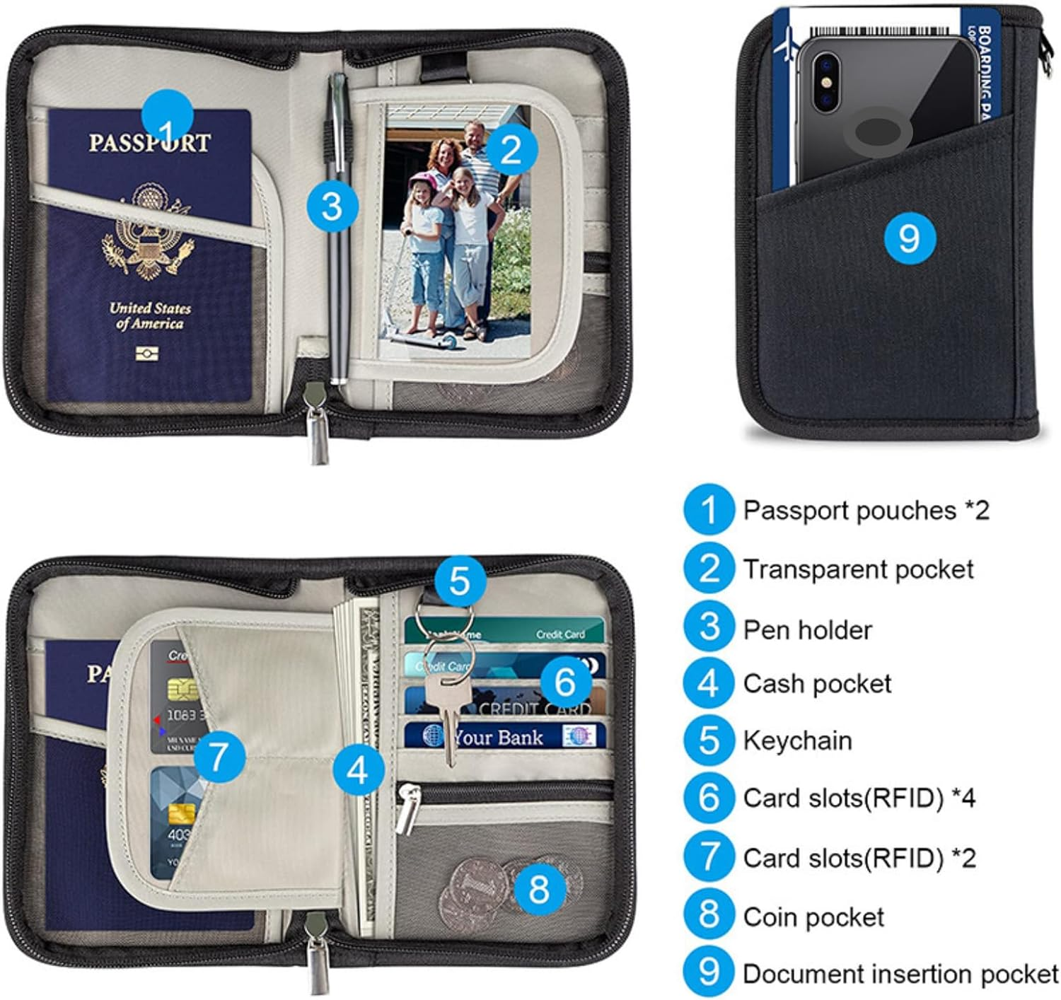 Passport Holder for Famliy Travel Wallet Passport Wallet Document RFID Blocking Organizer with Zipper Clutch Bag Flight Ticket Credit Cards Men Women, Black, Rfid Blocking Travel Passport Wallet image number 3