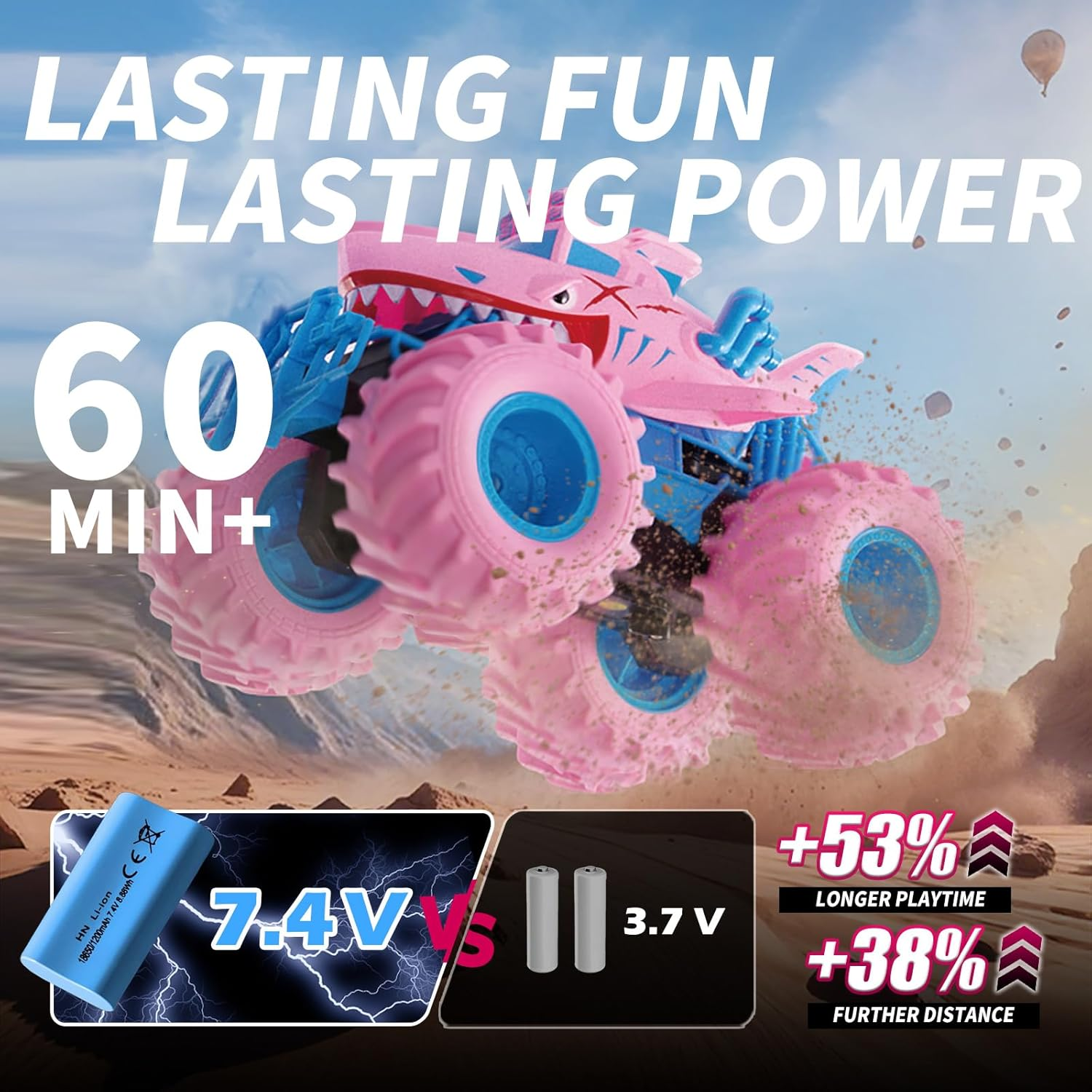 Pink Shark Waterproof RC Monster Truck Toys - Amphibious Remote Control Car 4WD All-Terrain Vehicle Toy for Girls Ages 4-12, Durable Off-Road Fun for Kids, Indoor & Outdoor Play image number 3