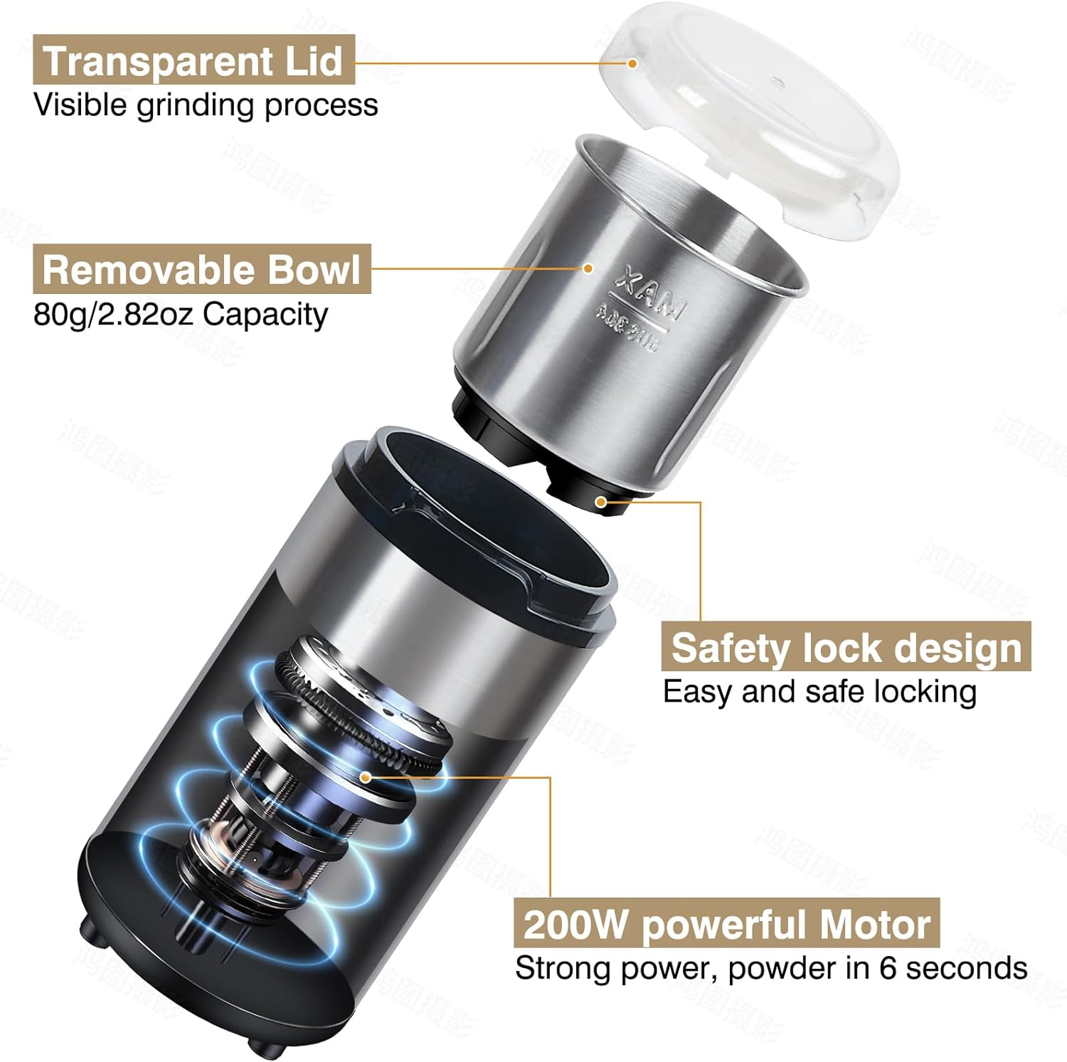 Electric Coffee Grinder - Powerful 200W Motor, Detachable Bean and Spice Grinder for Coffee Beans, Spices, Peanuts, Grains - Large Capacity Multipurpose Grinder (Silver) image number 6