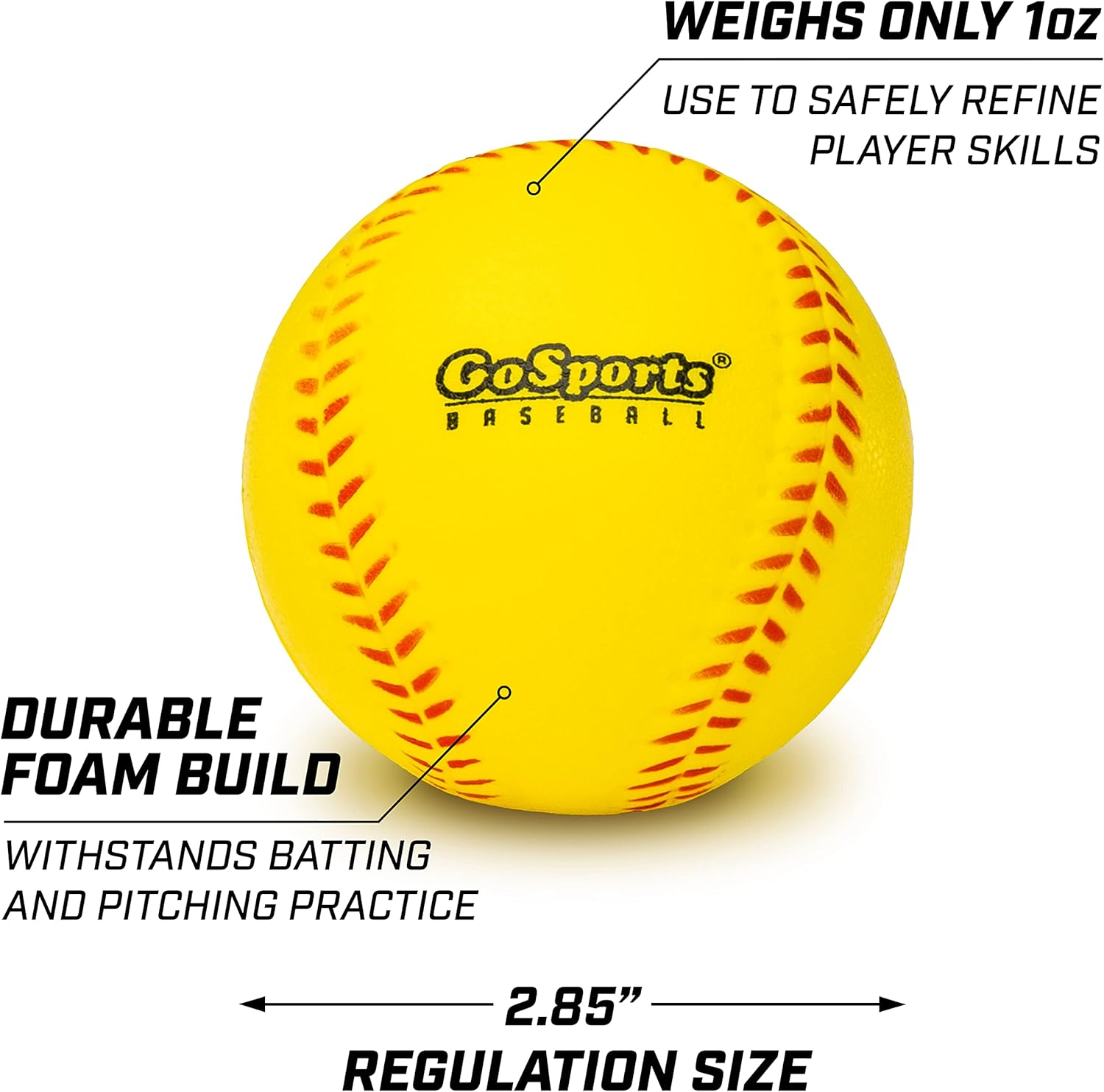 Gosports Foam Training Baseball 12 Pack - Regulation Size Foam Baseballs for Soft & Safe Throwing, Catching and Batting Practice image number 2
