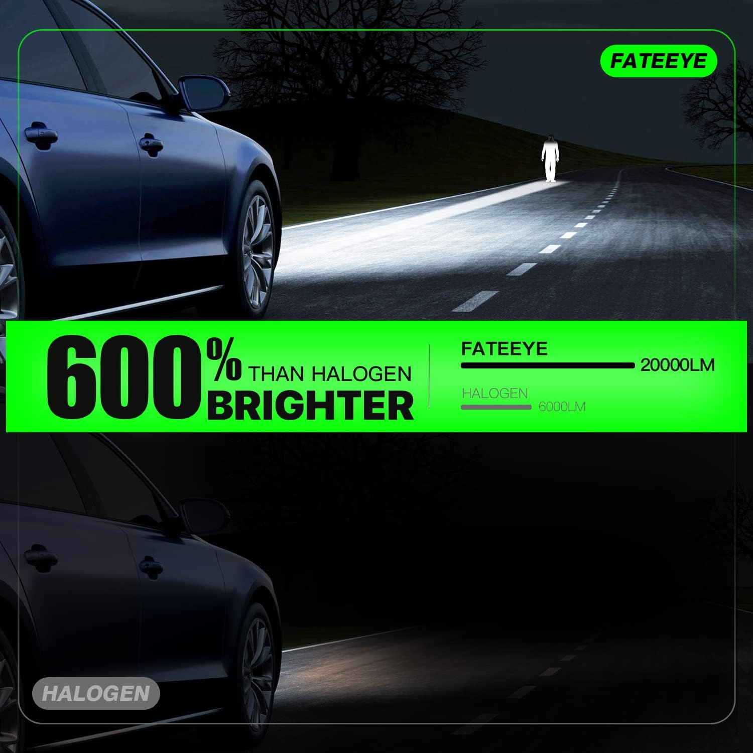H4 LED Headlight Bulbs, 16000 Lumens 600% Super Bright, 70W 6500K Cool White Conversion Kit IP68 Waterproof, Pack of 2