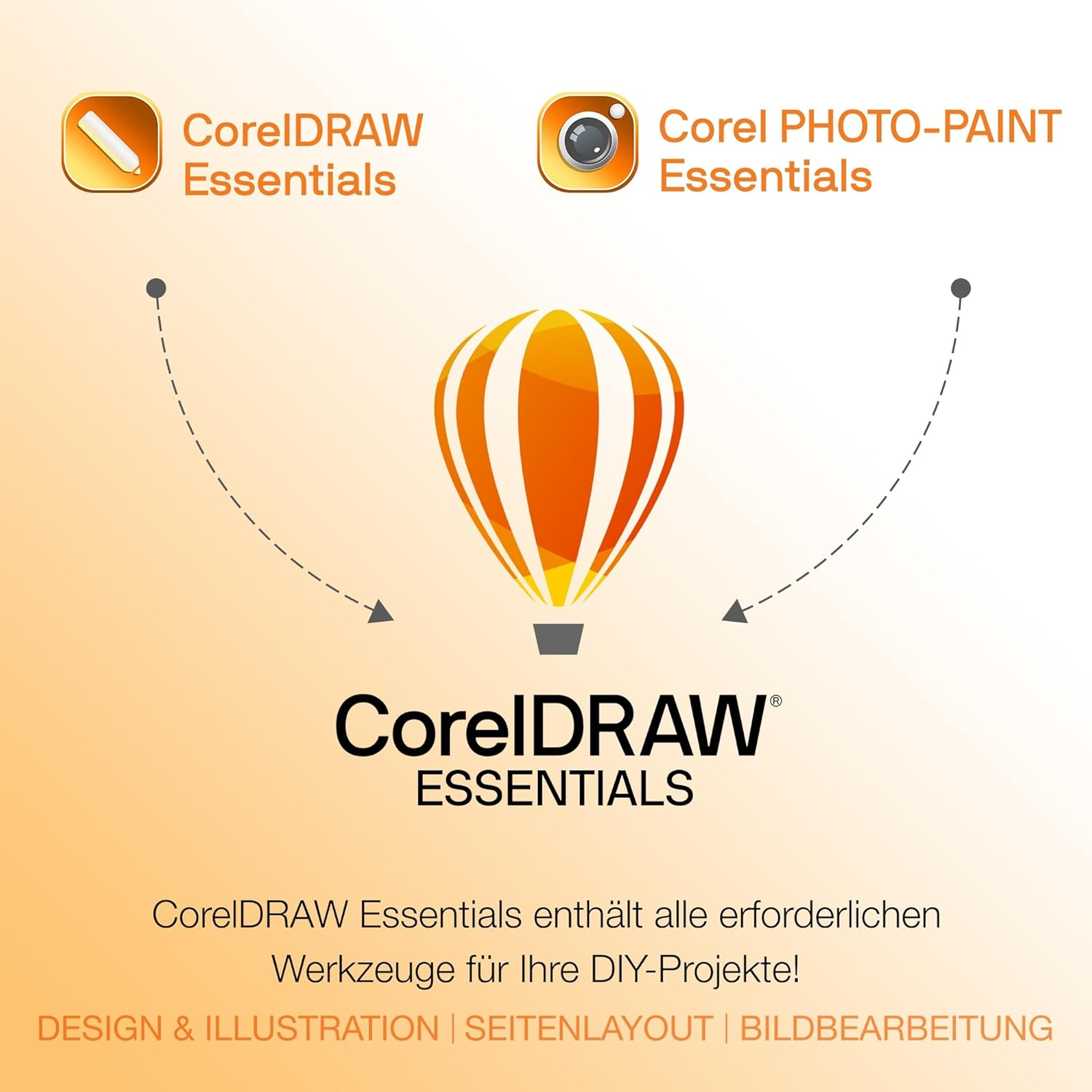Coreldraw Essentials 2024 | Graphics Design Software for Occasional Users | Illustration, Layout, and Photo Editing [PC Box] image number 4