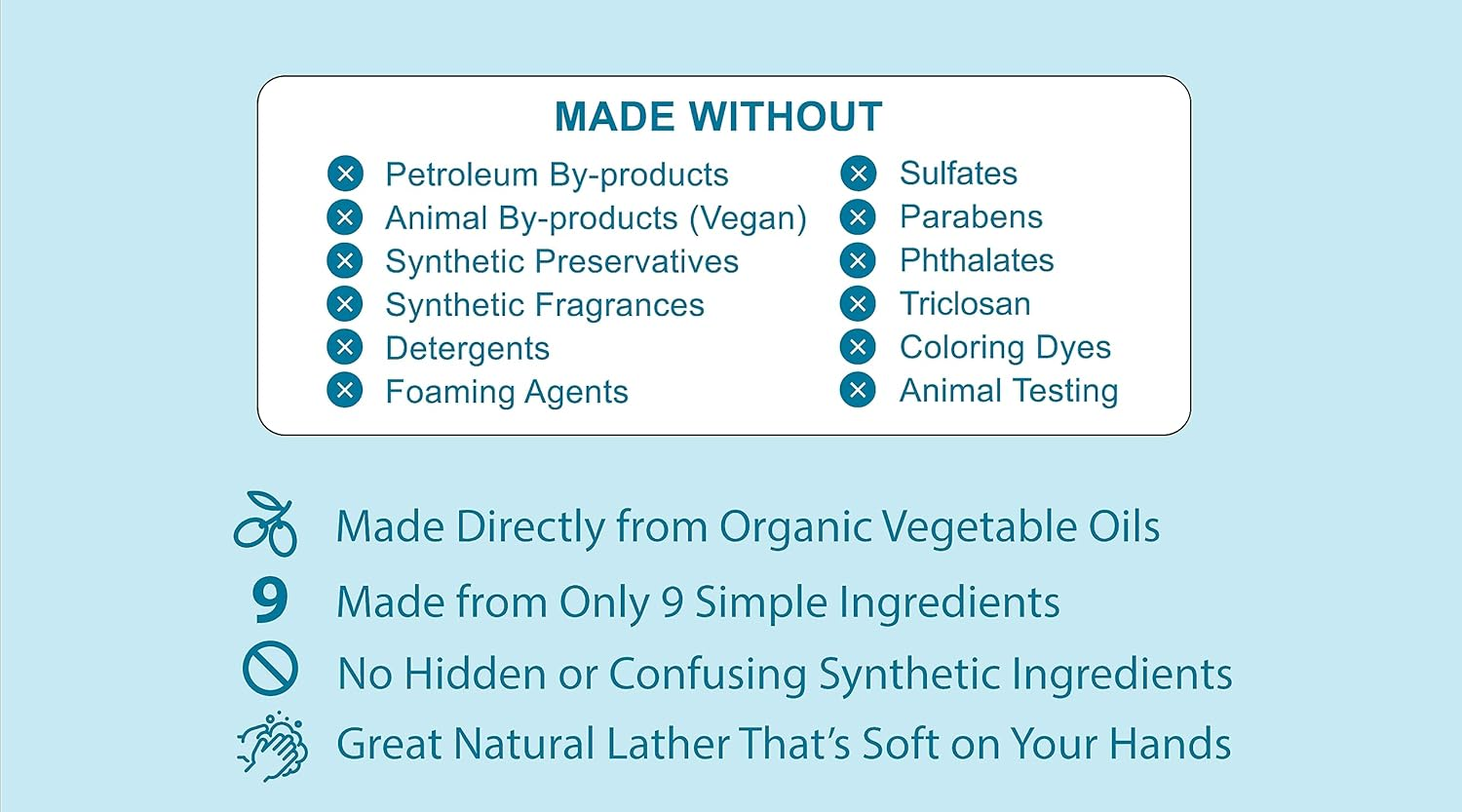 All Natural Unscented/Fragrance Free Plant-Based Foaming Hand Soap Refill - Made Directly from Organic Vegetable Oils, 64 Oz image number 5