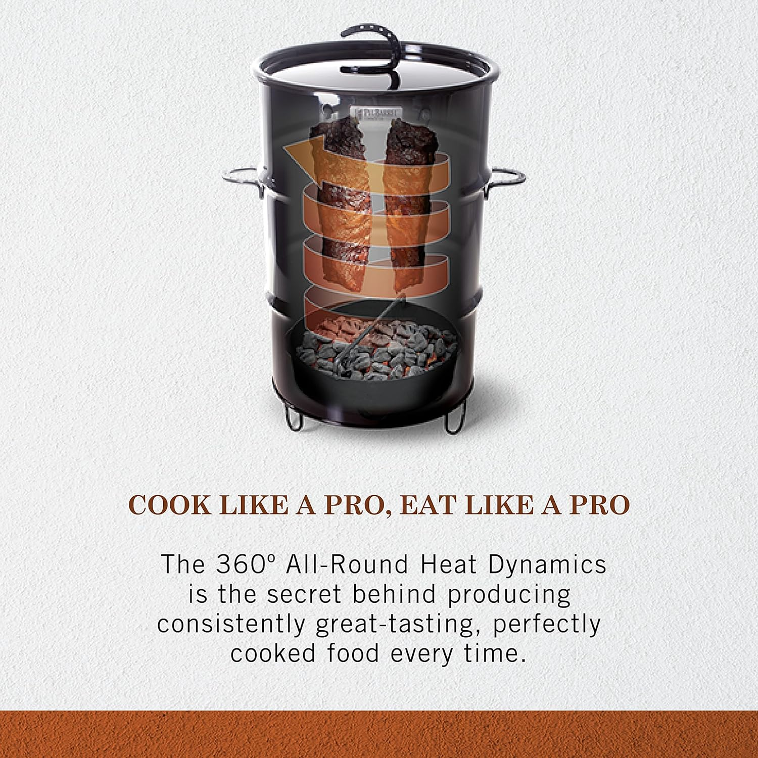 Pit Barrel Cooker Junior Smoker, 14-Inch image number 4