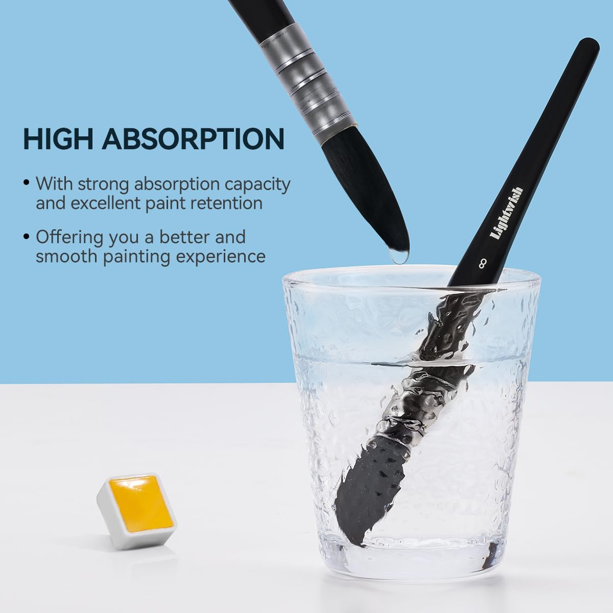 Lightwish Watercolor Brushes Set, Synthetic Squirrel Hair Paint Brushes 4 Pcs Kit for Artists, Adults, and Hobbists, Pointed round Mop Brush for Watercolor, Gouache image number 1