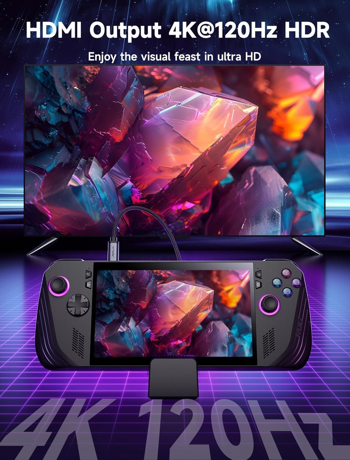 JSAUX Docking Station for ROG Ally X/ROG Ally/Steam Deck/Legion Go, 6-In-1 ROG Ally X Dock with HDMI 4K@120Hz, Gigabit Ethernet, Dual USBA 3.2 Gen 1, USBC 3.2 Gen 1 and PD 100W Charging-Hb0609 Black - White image number 5