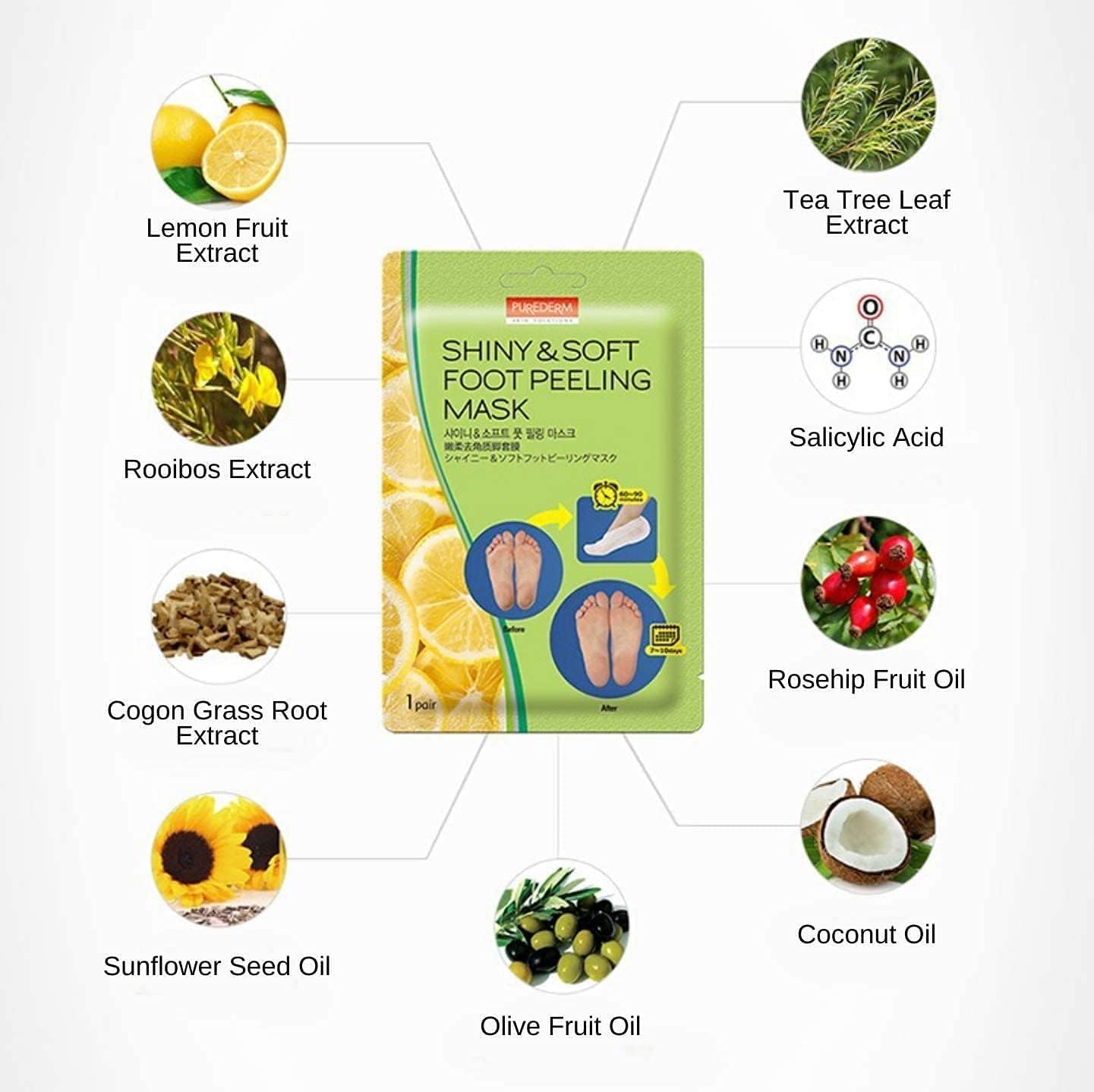 Purederm Shiny and Soft Foot Peeling Mask 17 G image number 5