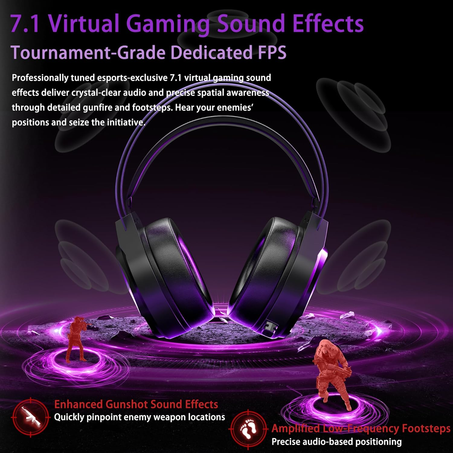 Unisonpet Gaming Headset for Pc,Laptop,Xbox, Ps4, Ps5, Switch,Noise Cancelling over Ear Headphones with Mic,Rgb Light, Soft Memory Earmuffs-Black Purple image number 1