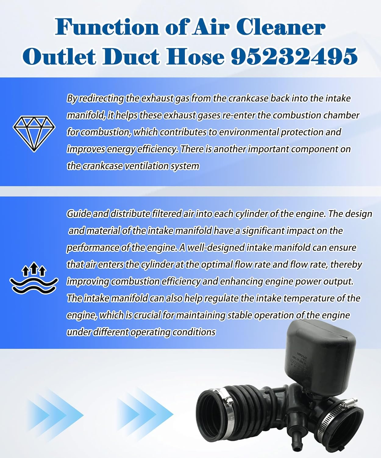 95232495 Air Cleaner Outlet Duct Hose Fit for Chevrolet Spark 2013-2015 Chevrolet Spark EV 2014-2015 (Electric),Replace 96910374/95232495/95232497-1 Year Warranty image number 3