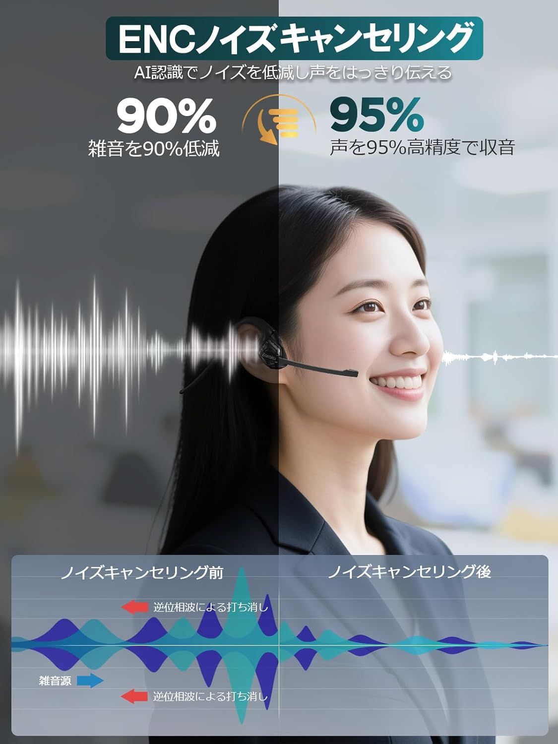 Earaku 2024 Edition Bluetooth Headset, Includes Microphone, for Calling Only, Does Not Block Your Ears, Japanese Voice Guide, Wireless Earphones, Bluetooth ENC Noise Canceling, Open Ear, Bluetooth image number 6