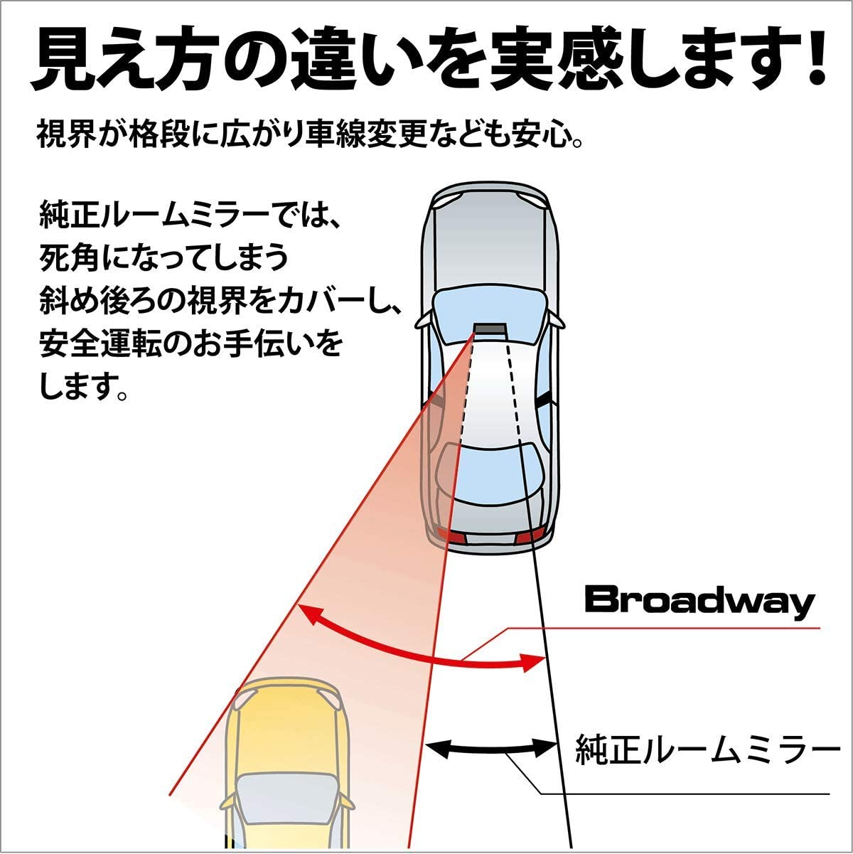 Napolex BW-864 Broadway Aluminum Plating Mirror, Car Rearview Mirror, Flat Mirror, Ultra High Reflectivity Aluminum Back Mirror, 10.6 X 3.0 Inches (270 X 75 Mm), for Sedan Coupe, Smoke Glass Car, Easy Installation in 2 Seconds image number 5