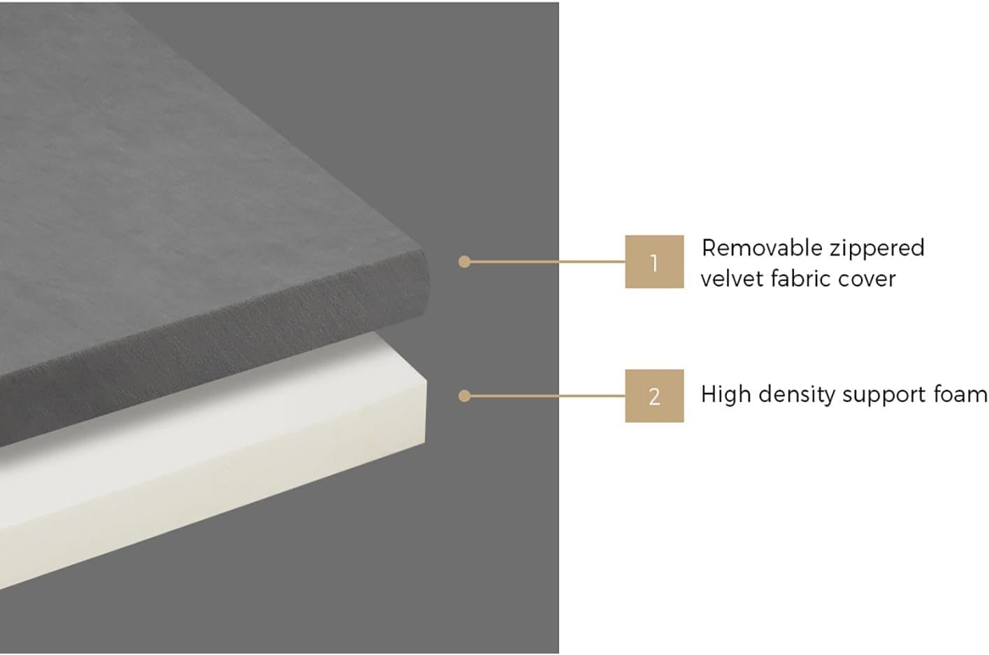 Bedra Bedding Folding Foldable Mattress with Velvet Fabric Cover Floor Bed Mattress Pad 70 * 184 * 12Cm