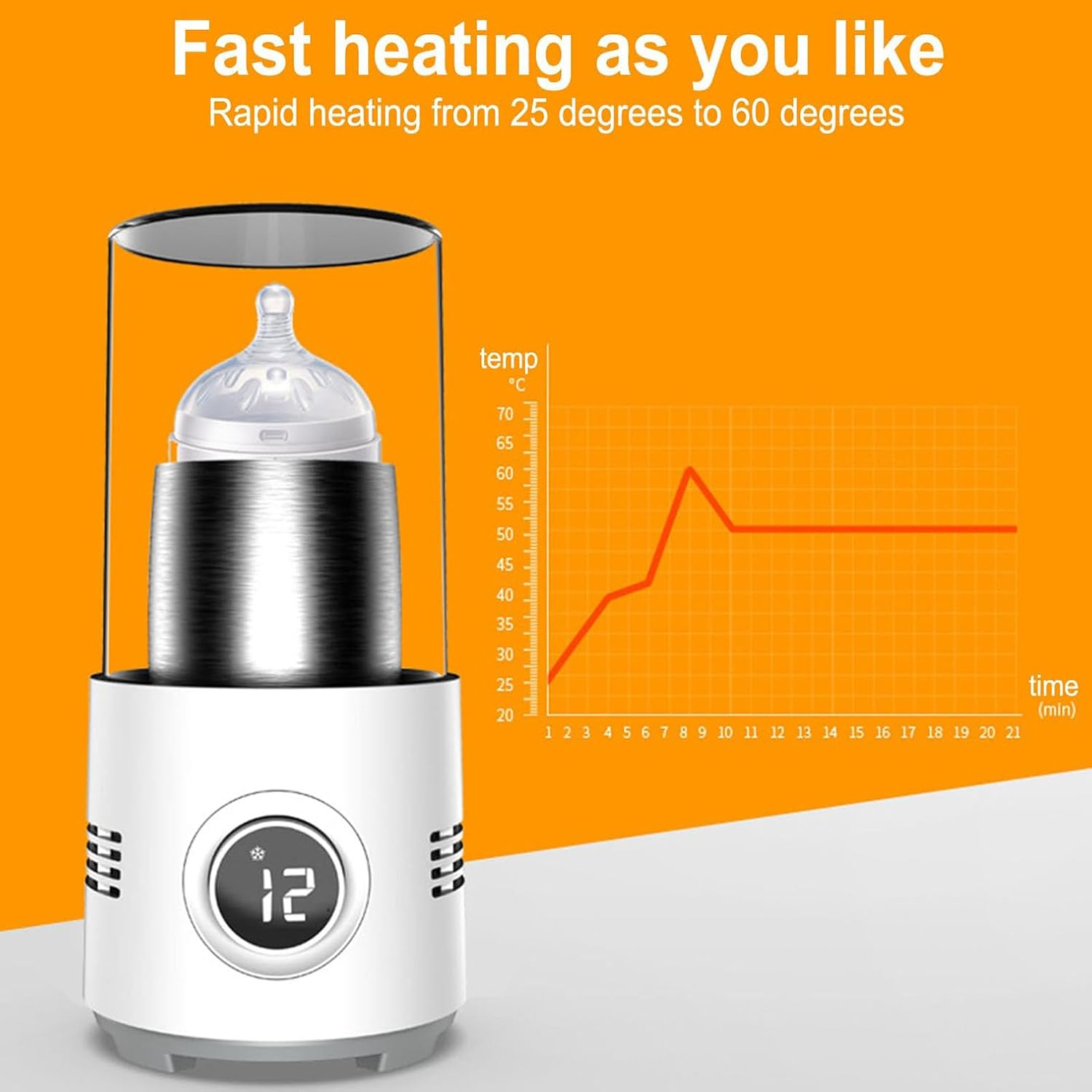 Portable Mini Refrigeration Rapid Cup Heating Cooler, Cool and Heat Smart Cup, 2C - 60C Fast Cooling Heating, One Key to Start, Lightweight Aluminum Alloy Cup for Parties/Offices/Travel image number 5