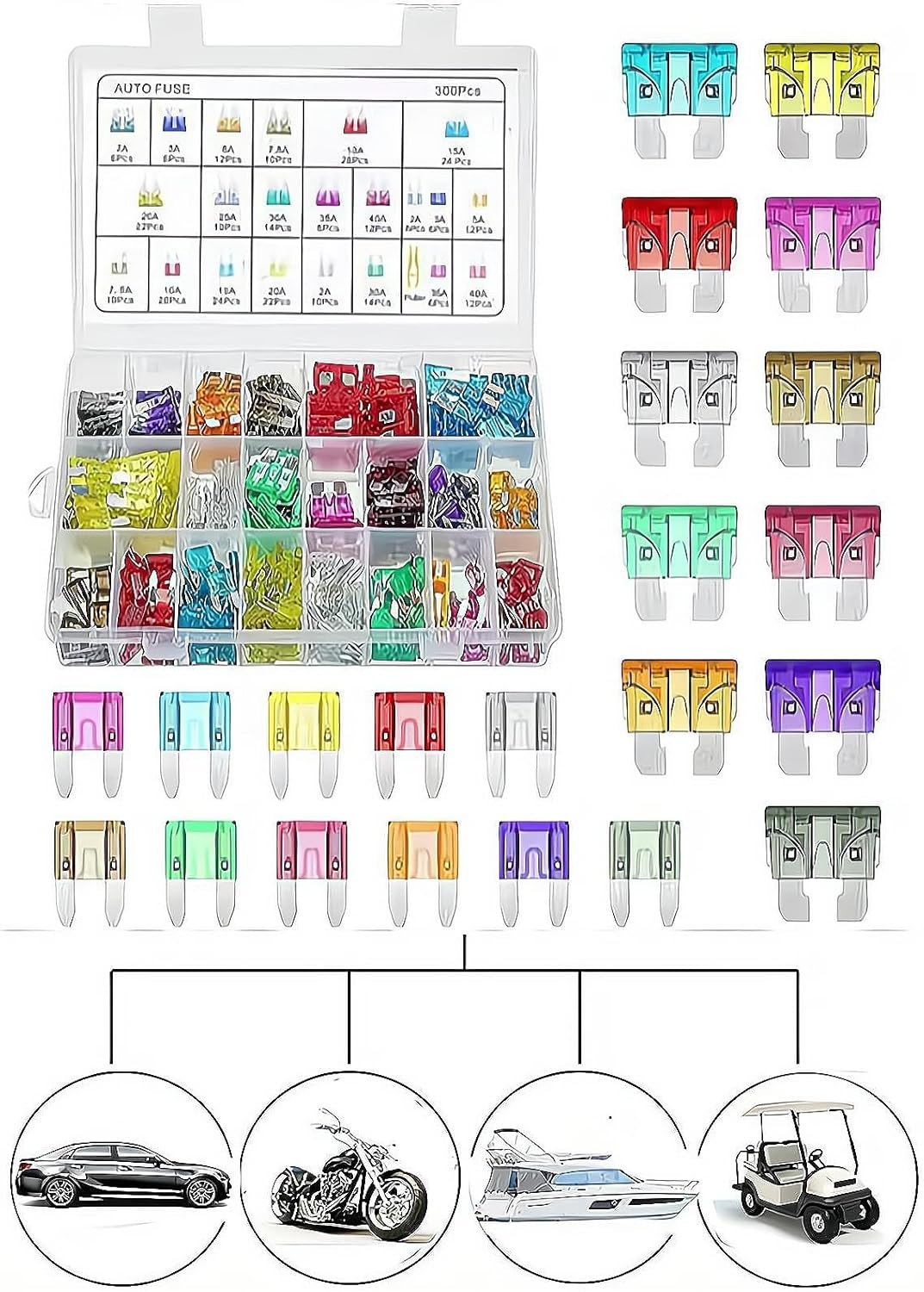 ZHIGOU 300 Pieces Automotive Fuse Kit with Extractor - Standard Mini Size, Replacement Fuses for Car/Rv/Truck/Motorcycle/Yacht/Boat/Winch/Truck/Suv - (2A/3A /5A/7.5A/10A/15 A/20 A/30 A/35 A/40 A) image number 4