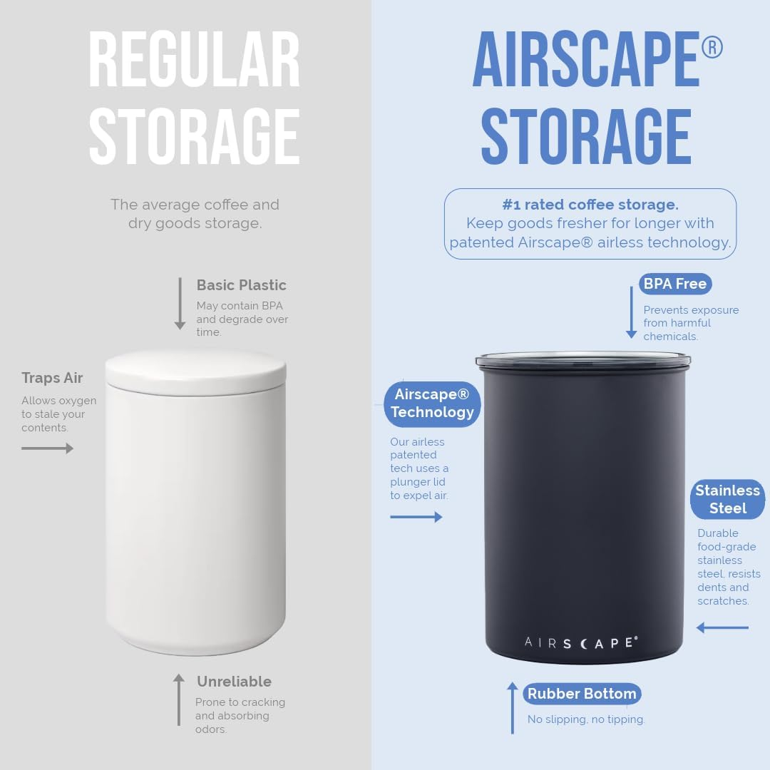 Planetary Design Airscape&reg; Stainless Steel Coffee Canister | Food Storage Container | US Patented Inner Plunger Lid REMOVES Excess Oxygen | Don'T Buy Airtight, Buy Air-Less | (Medium, Matte White) image number 5
