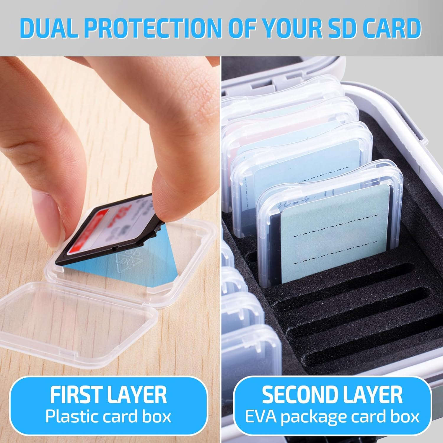 Micscrew 36-Slot SD Card Holder Case | Waterproof Memory Card Organiser with 36 Clear Holders & 40 Labels | Storage Protector for SD/SDHC/SDXC/TF Cards - Black image number 7