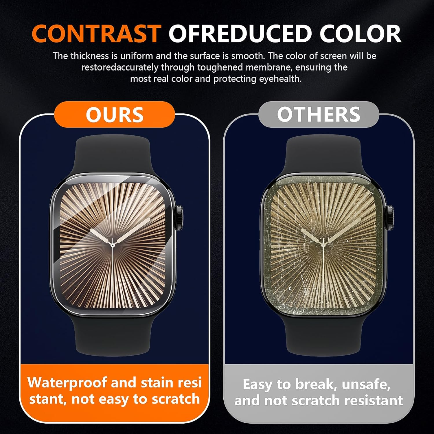 Suoman 5-Pack Screen Protector for Apple Watch Series 11/10 46Mm, Anti-Scratch HD Self-Healing Flexible Full Coverage TPU No Bubble Film for Iwatch 46Mm image number 5