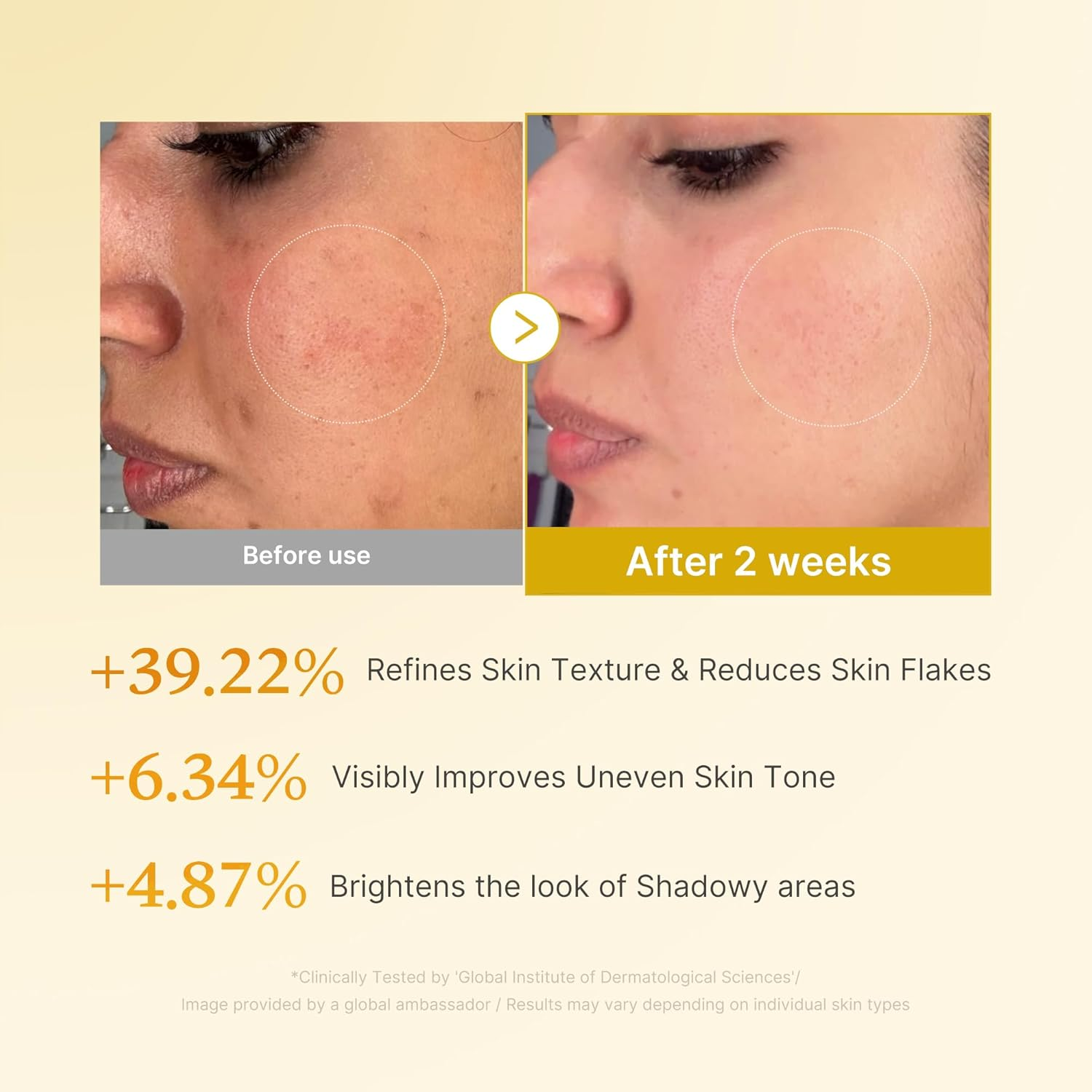 Medicube Turmeric Toner for Face & Body | Lightweight Daily Toner for Exfoliating | Improves Uneven Tone & Texture | Niacinamide, Glycolic Acid for Clear Glass Skin | Korean Skin Care | 250Ml image number 1