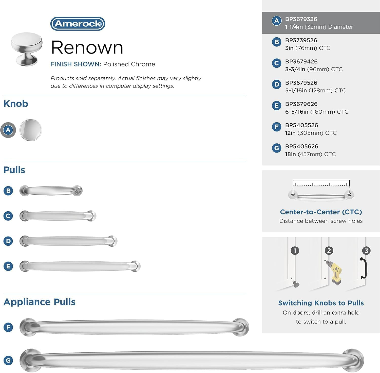 Amerock | Cabinet Knob | Polished Chrome | 1-1/4 Inch (32 Mm) Diameter | Renown | 1 Pack | Drawer Knob | Cabinet Hardware image number 3